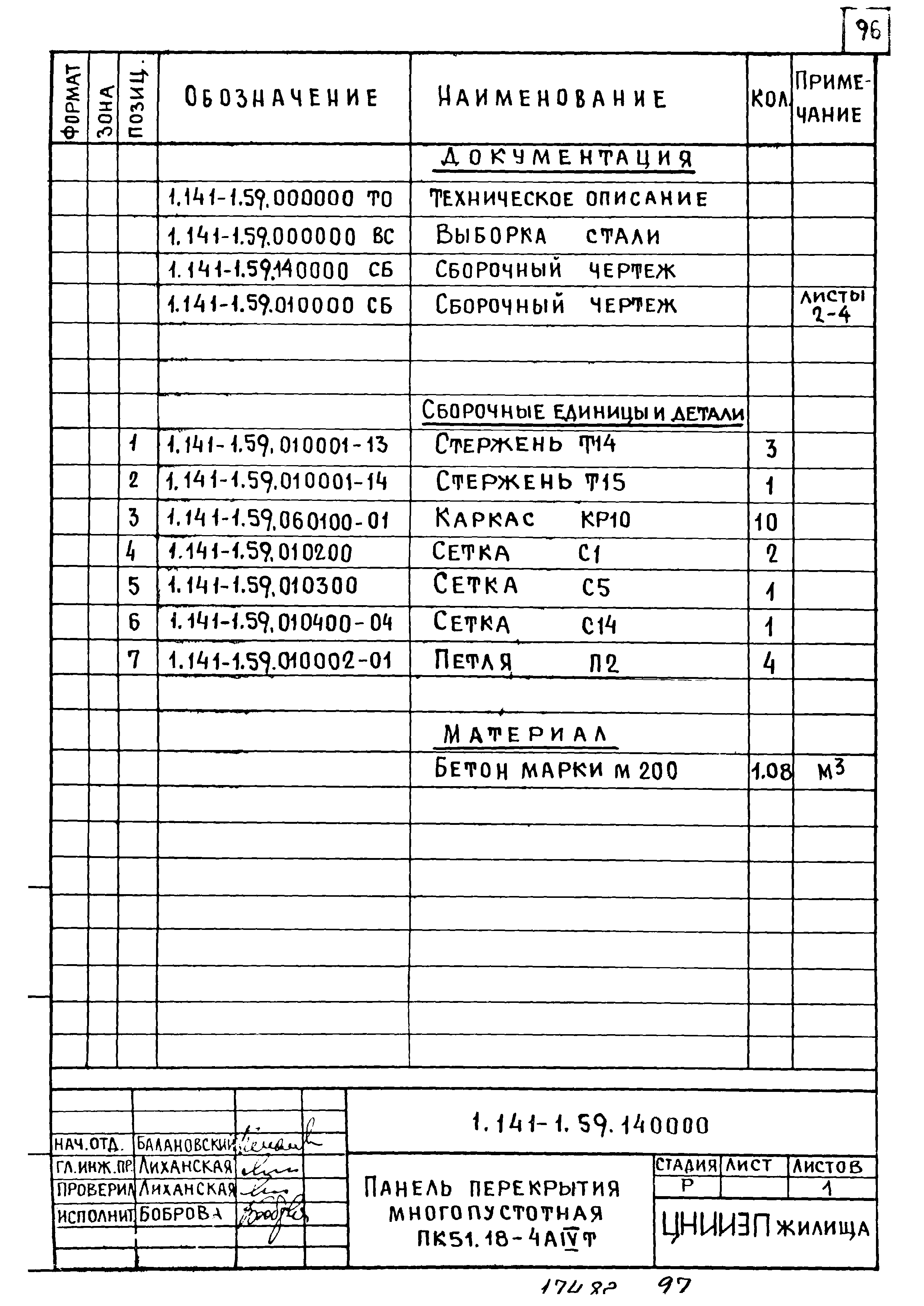 Серия 1.141-1