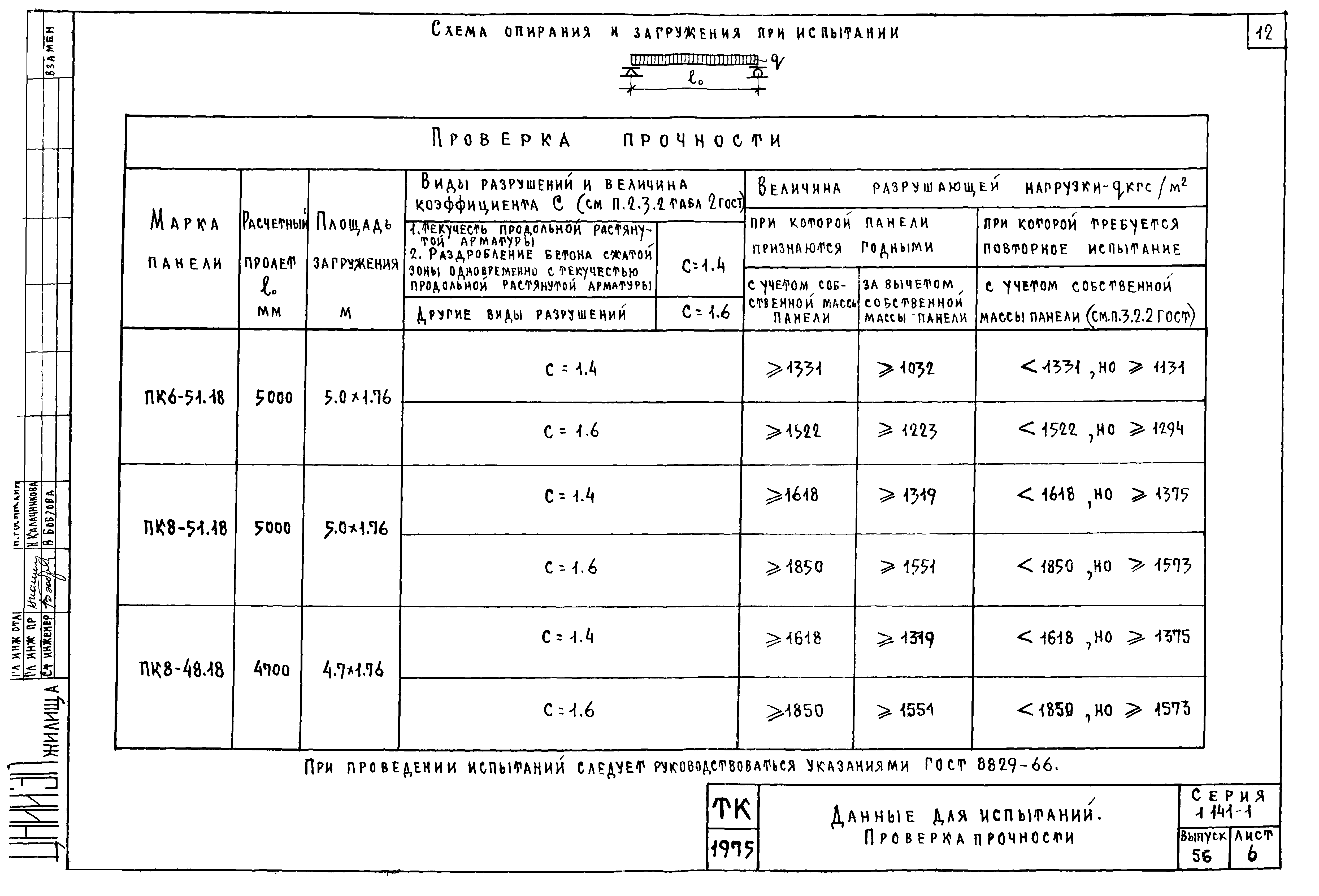 Серия 1.141-1