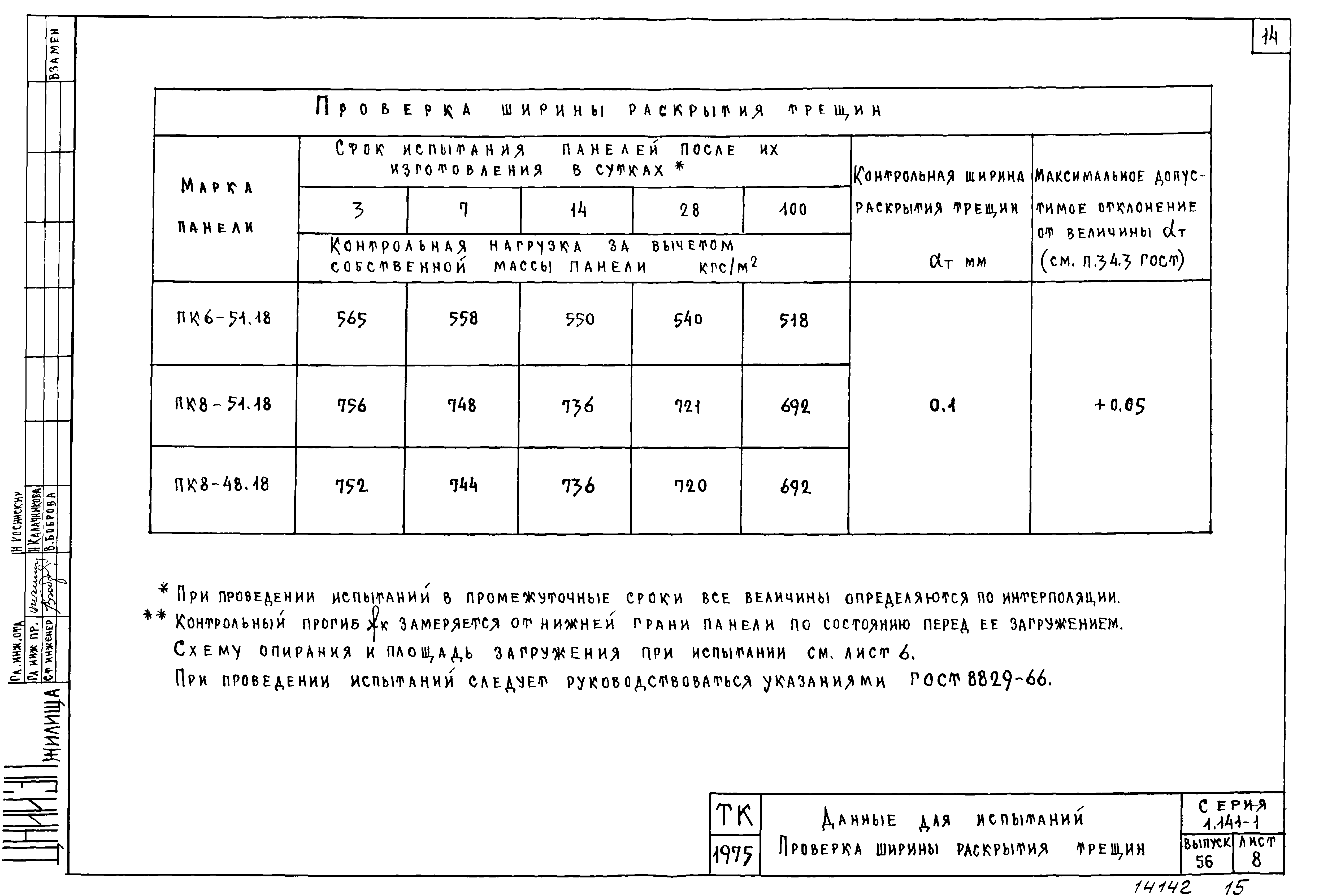 Серия 1.141-1