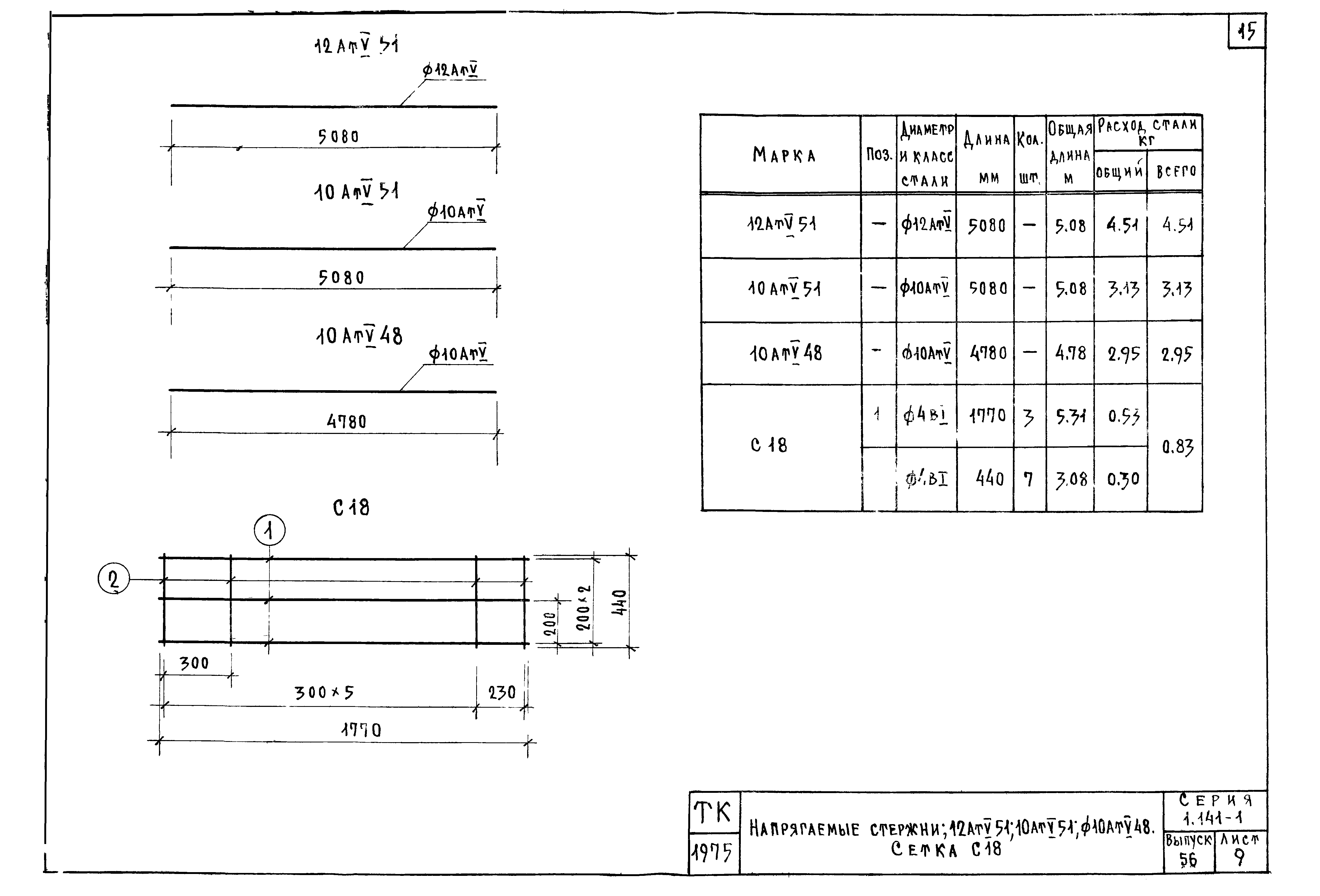 Серия 1.141-1