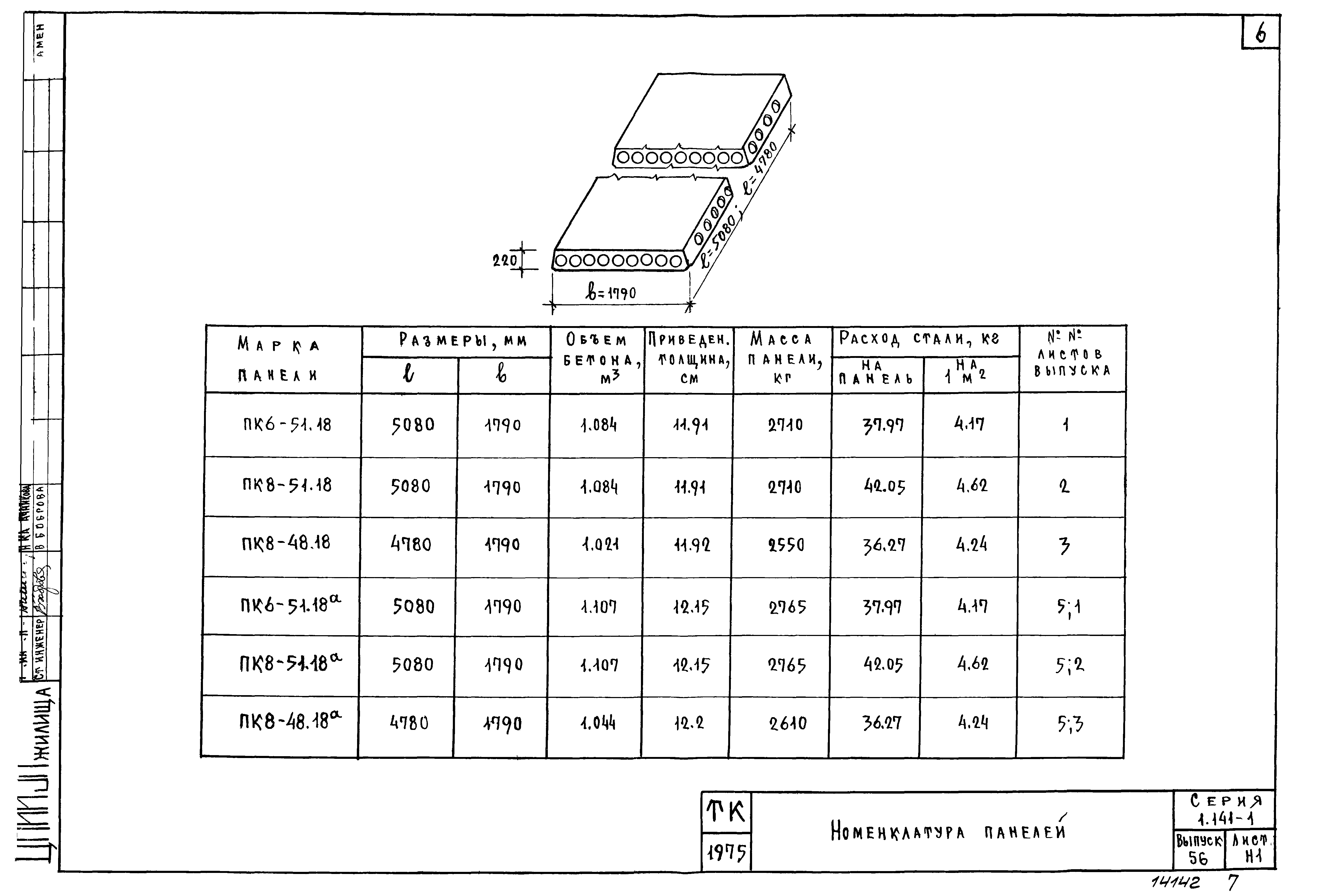 Серия 1.141-1