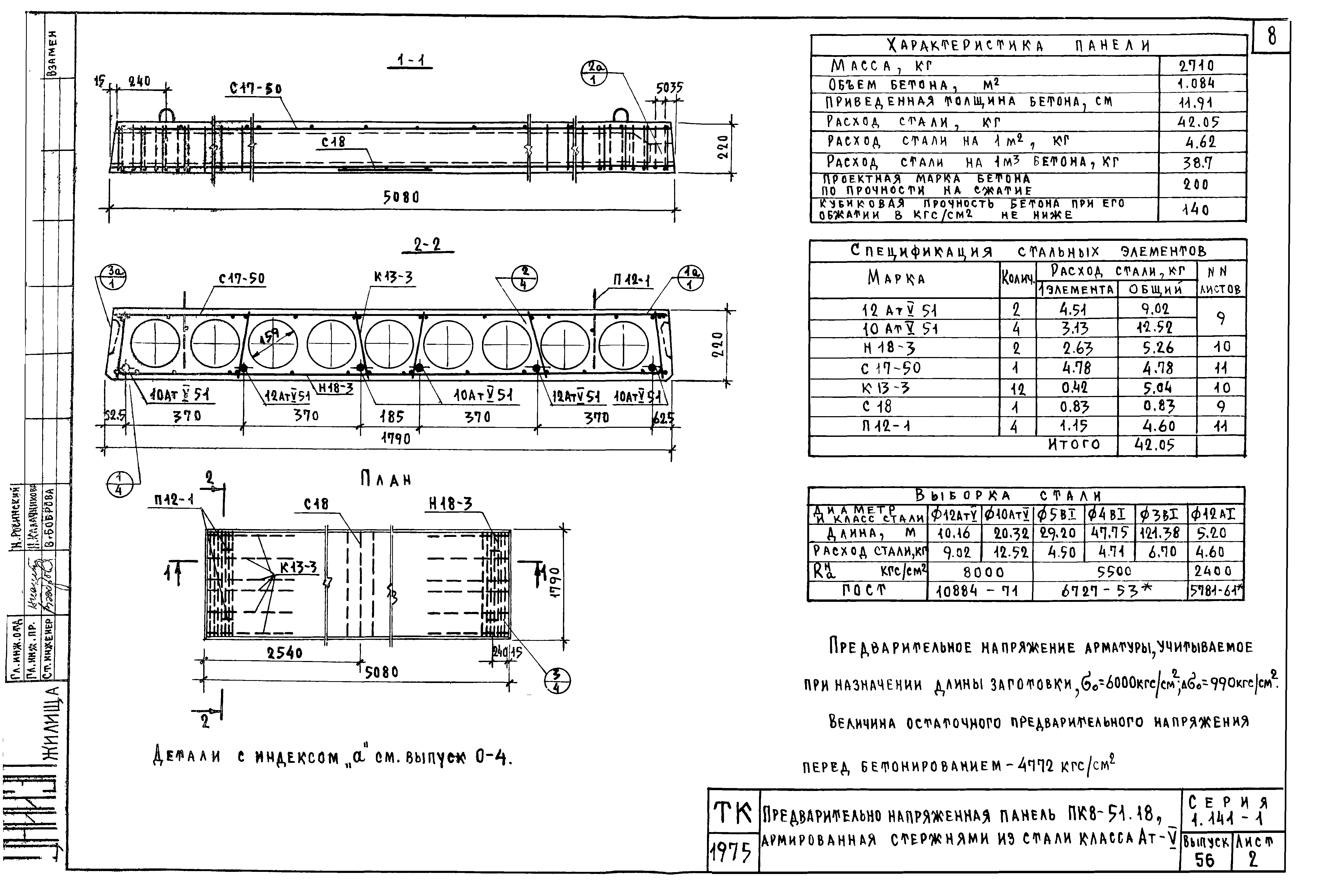 Серия 1.141-1