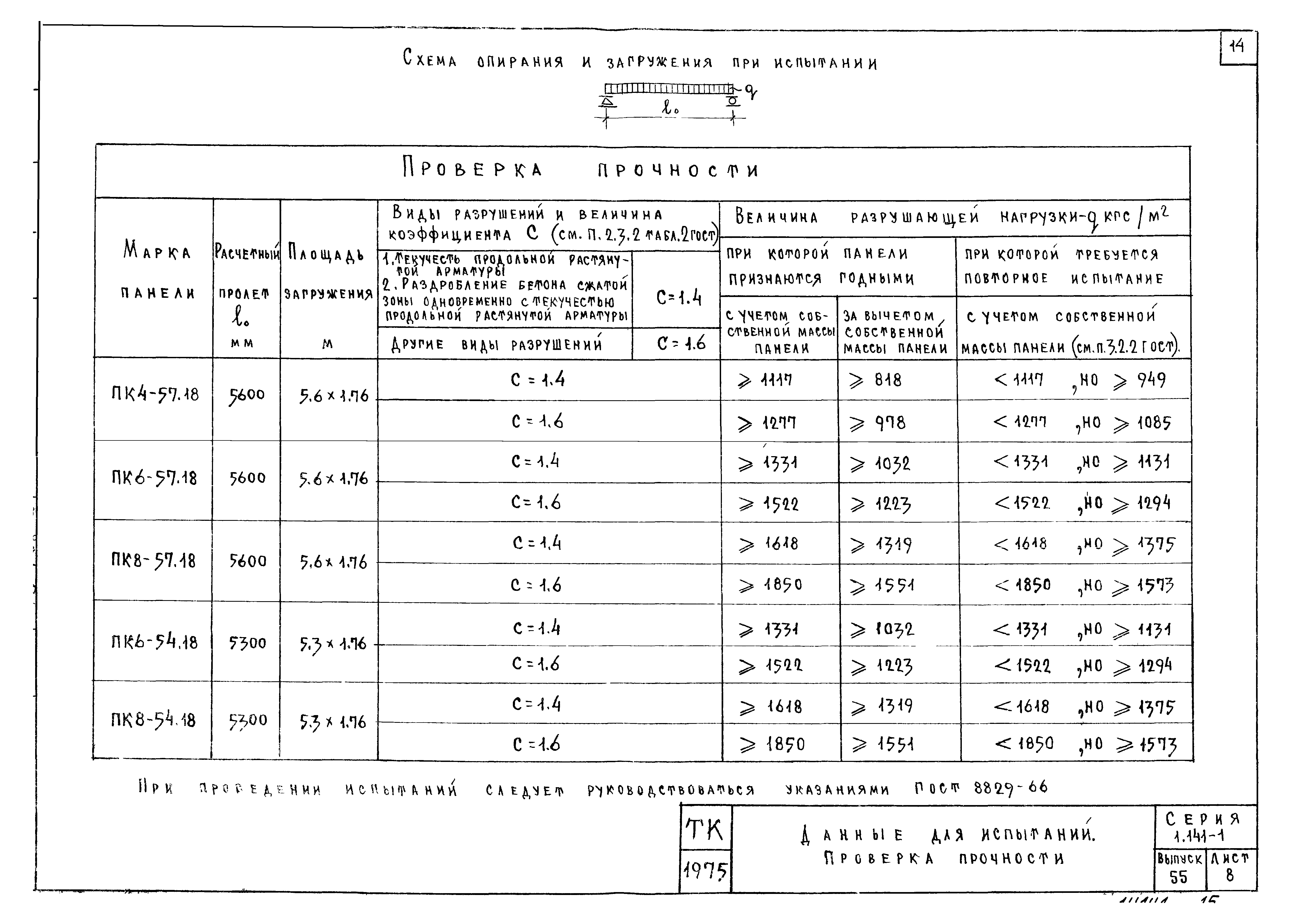 Серия 1.141-1