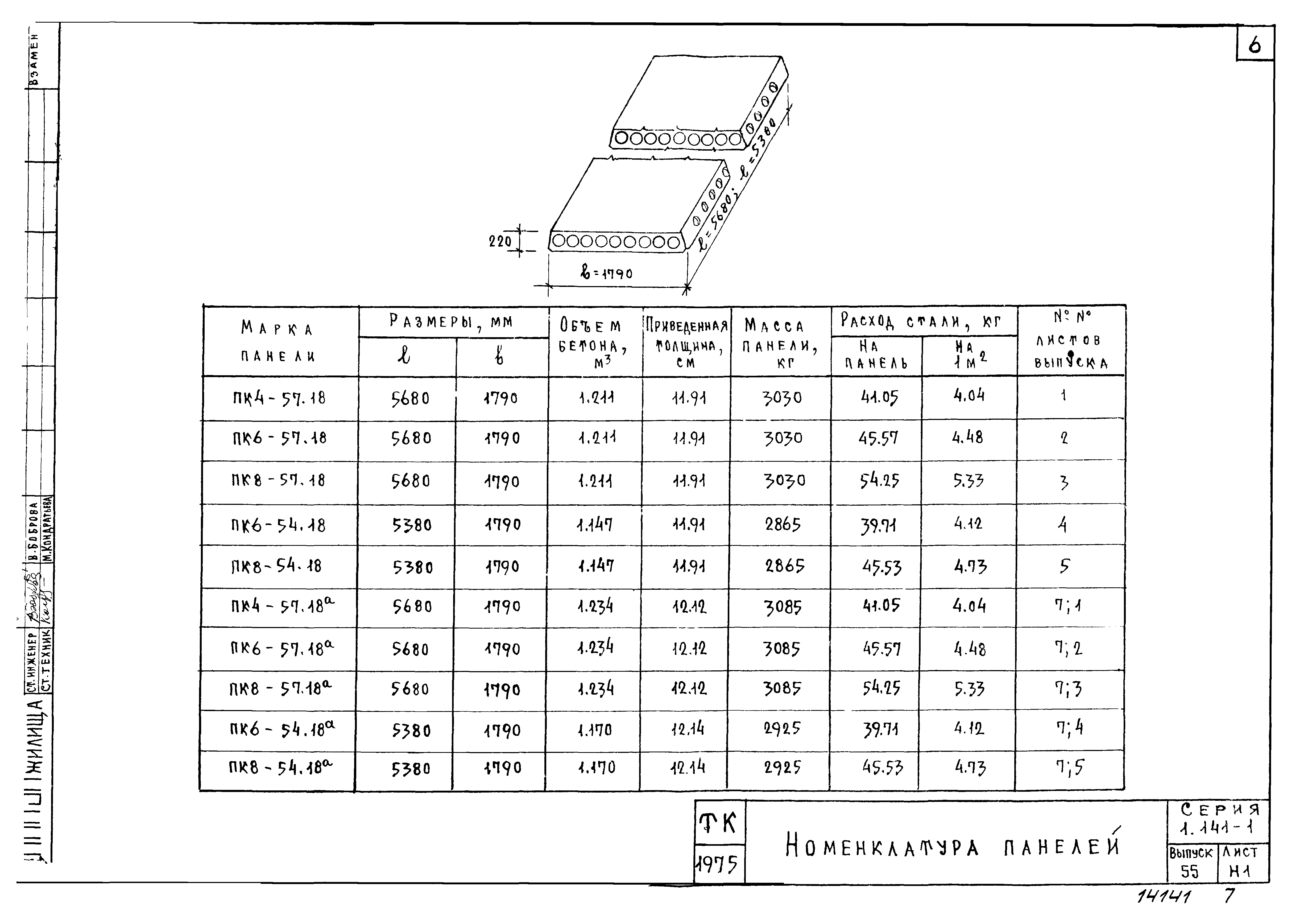 Серия 1.141-1