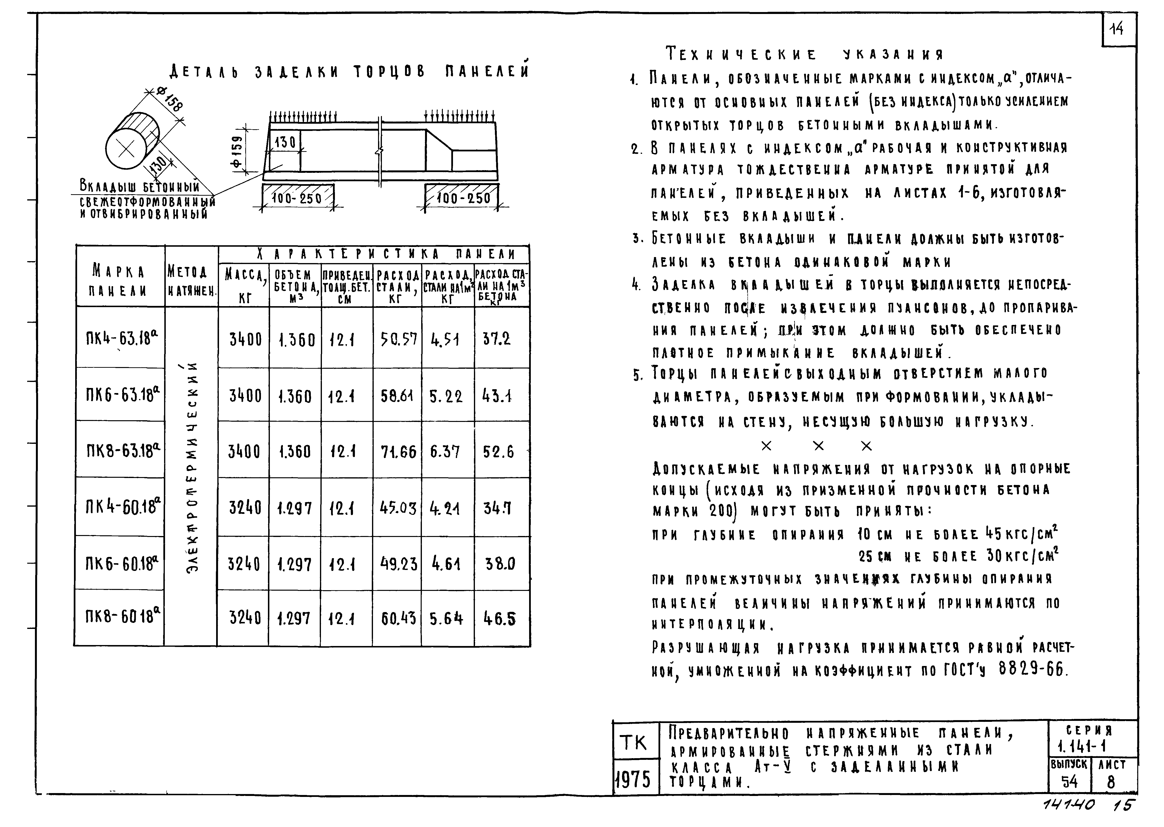 Серия 1.141-1