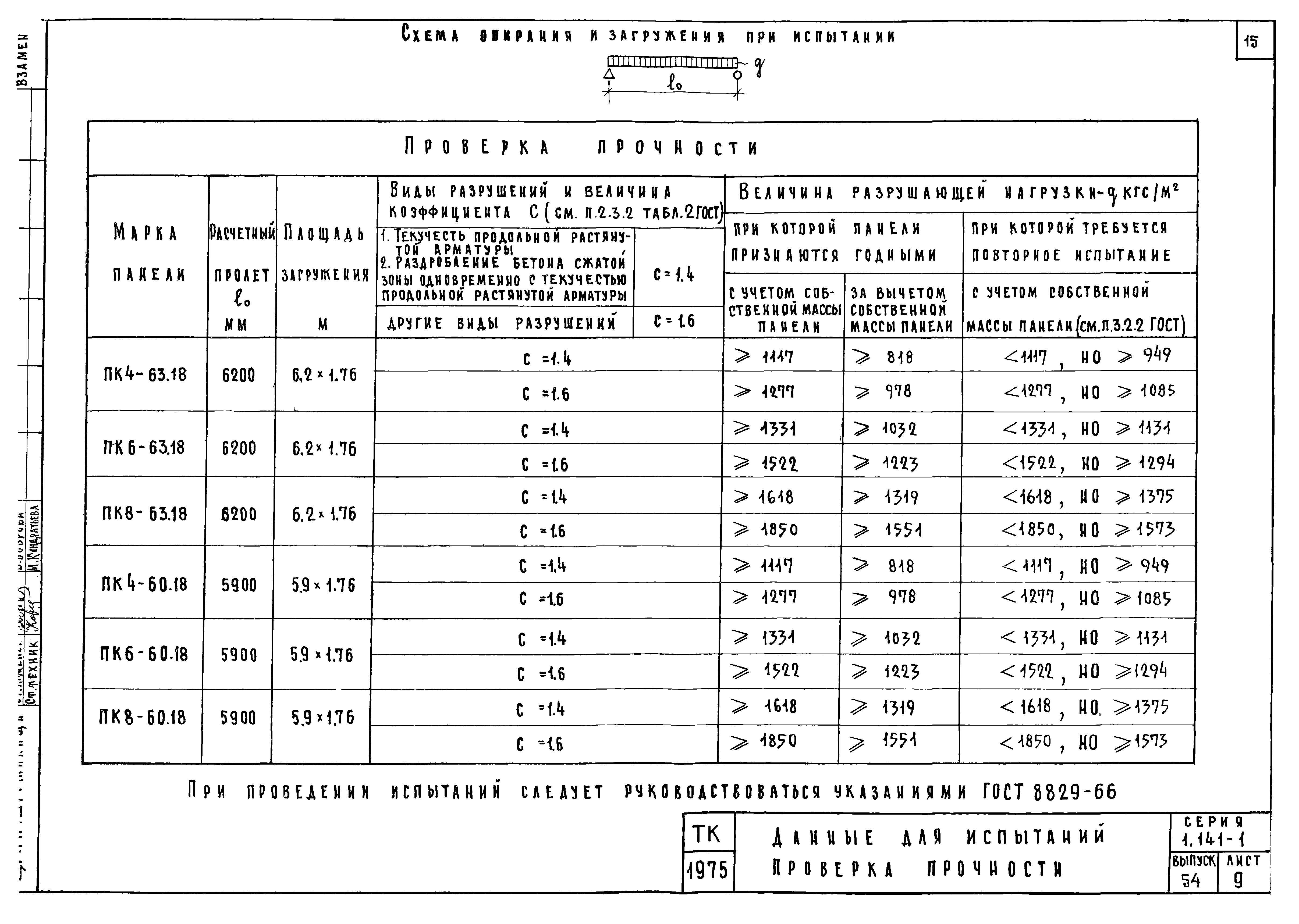 Серия 1.141-1