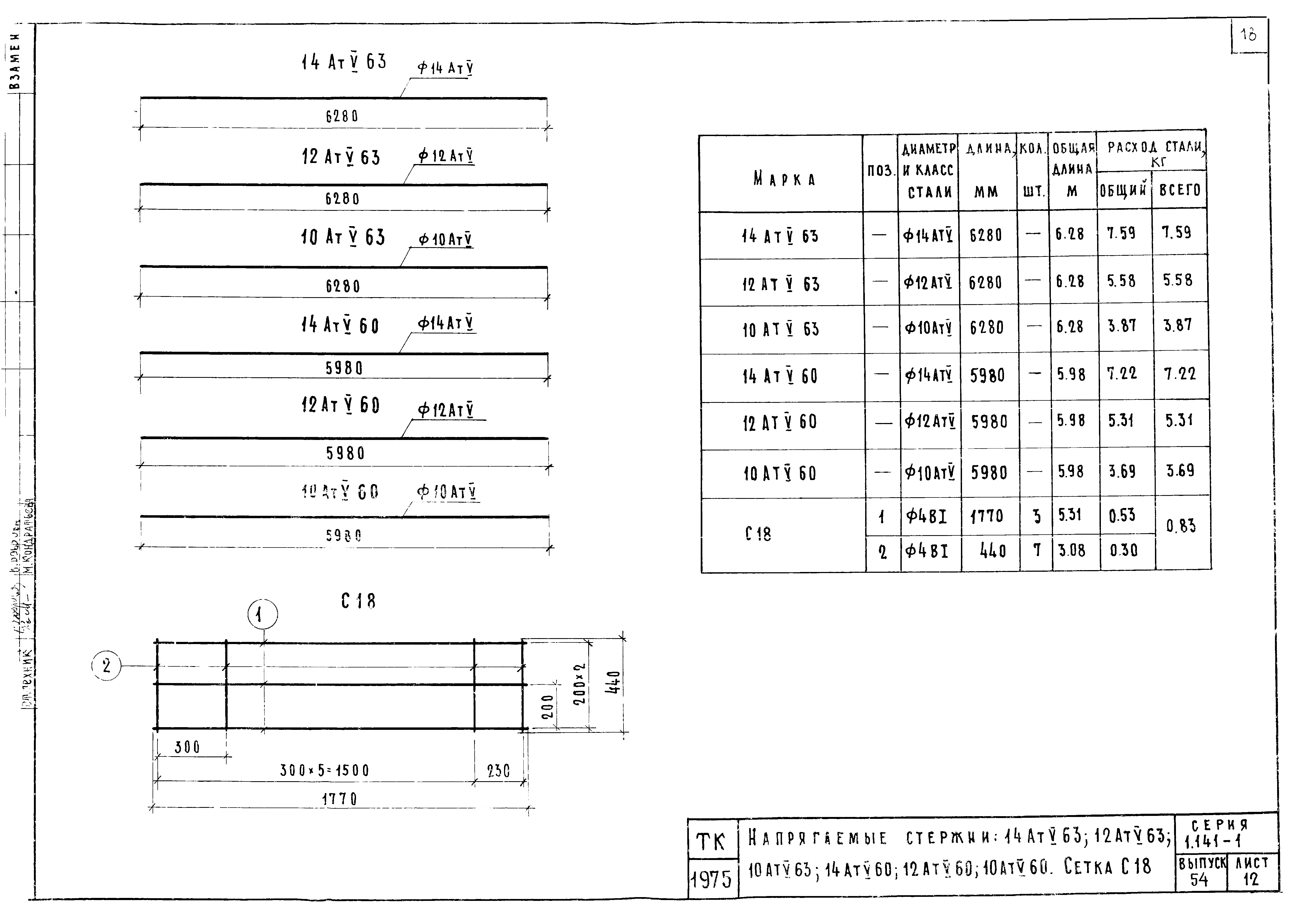 Серия 1.141-1