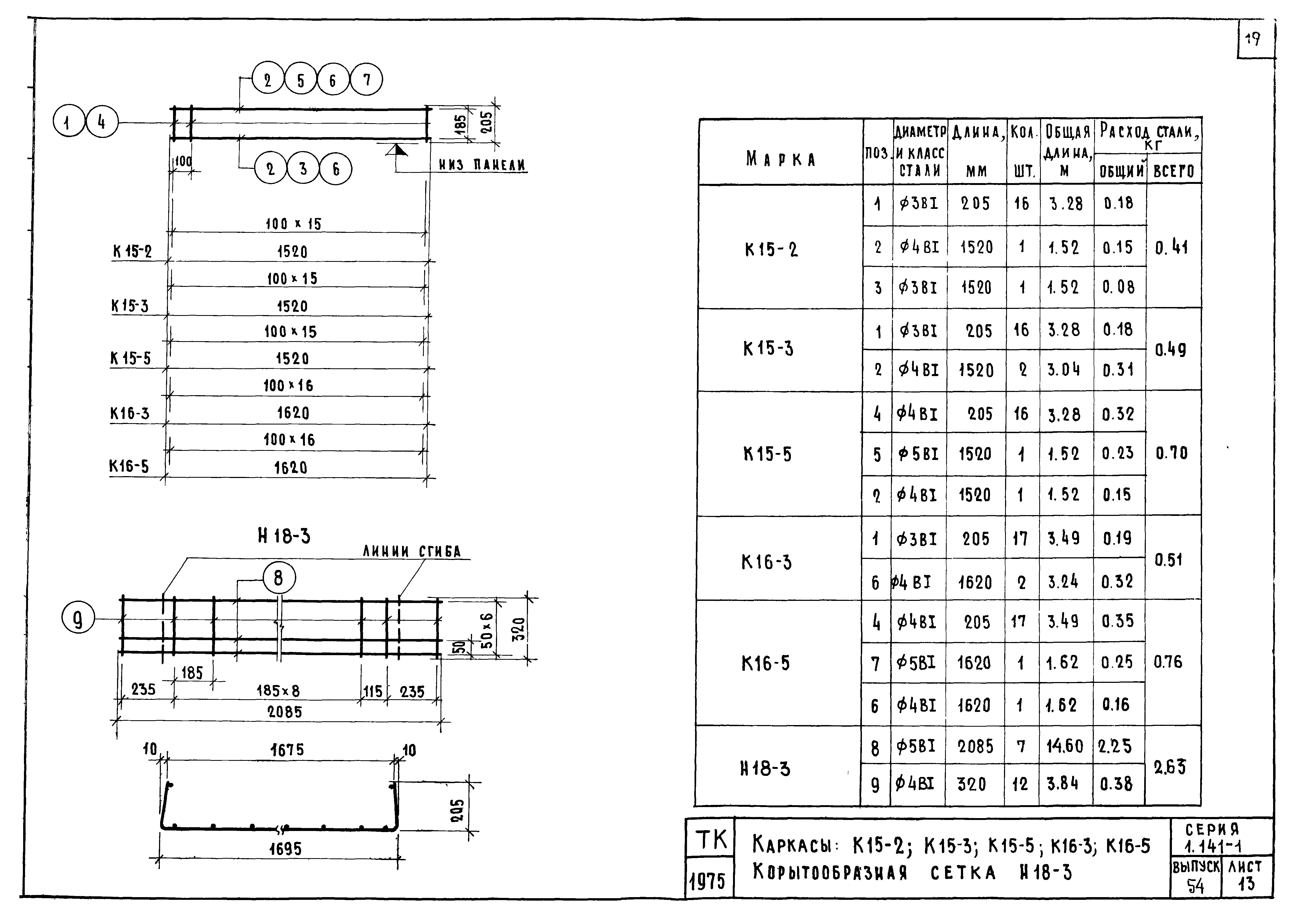 Серия 1.141-1