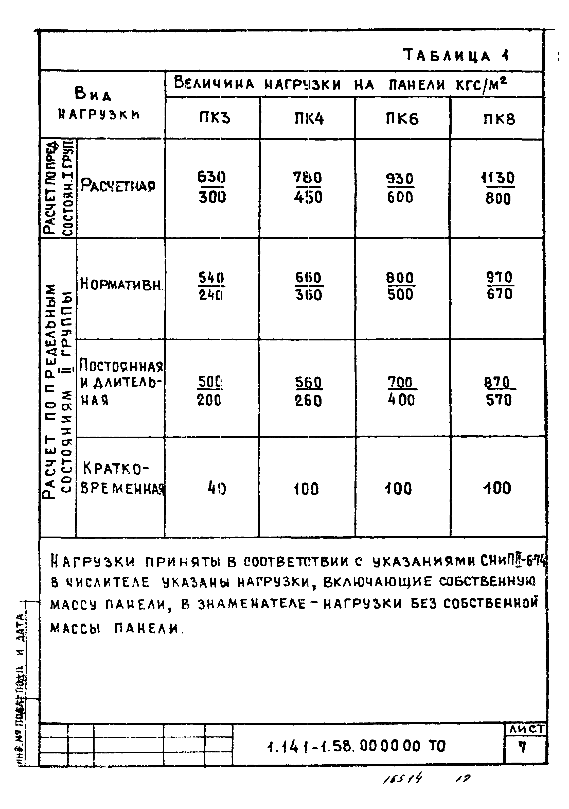 Серия 1.141-1