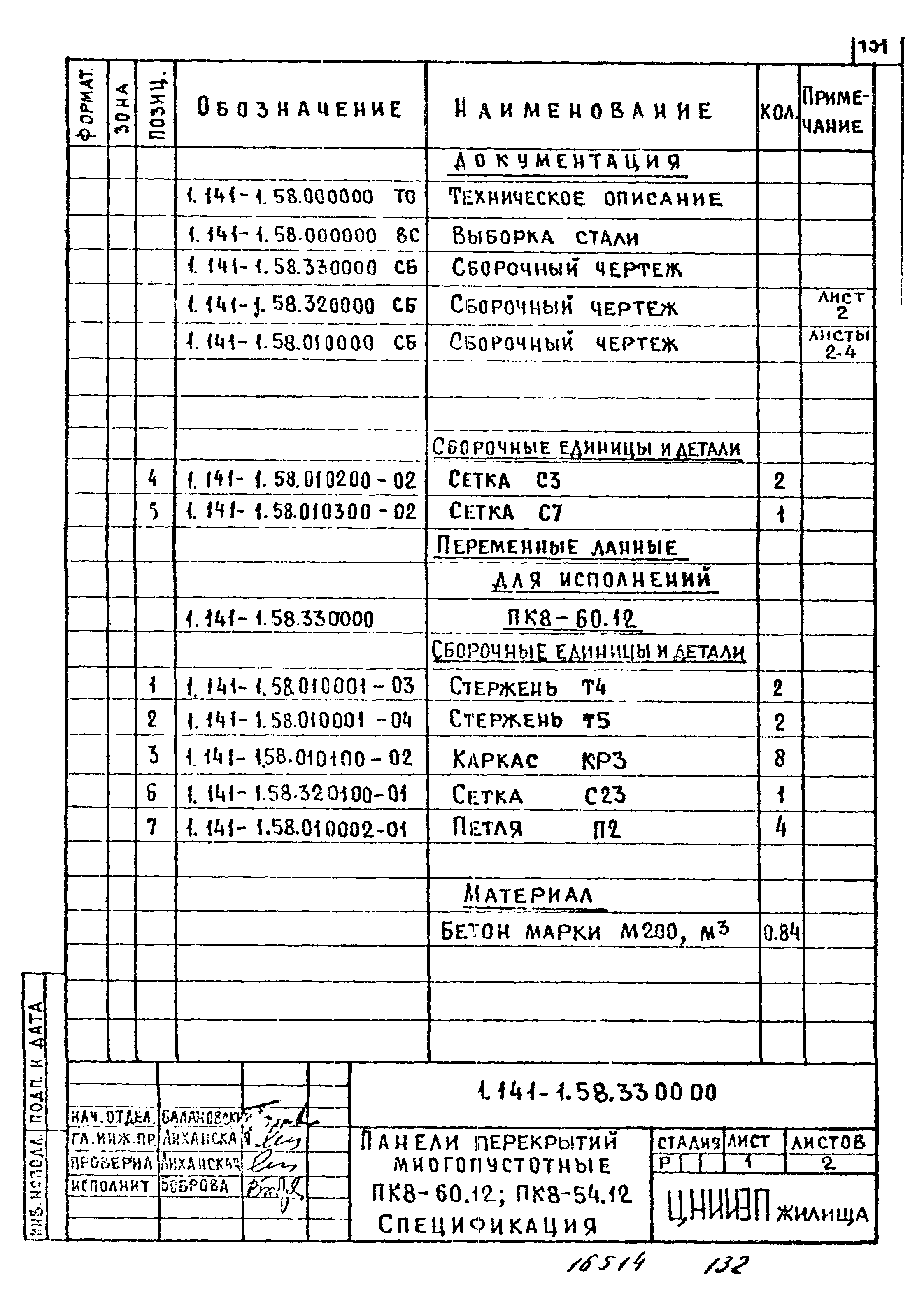 Серия 1.141-1