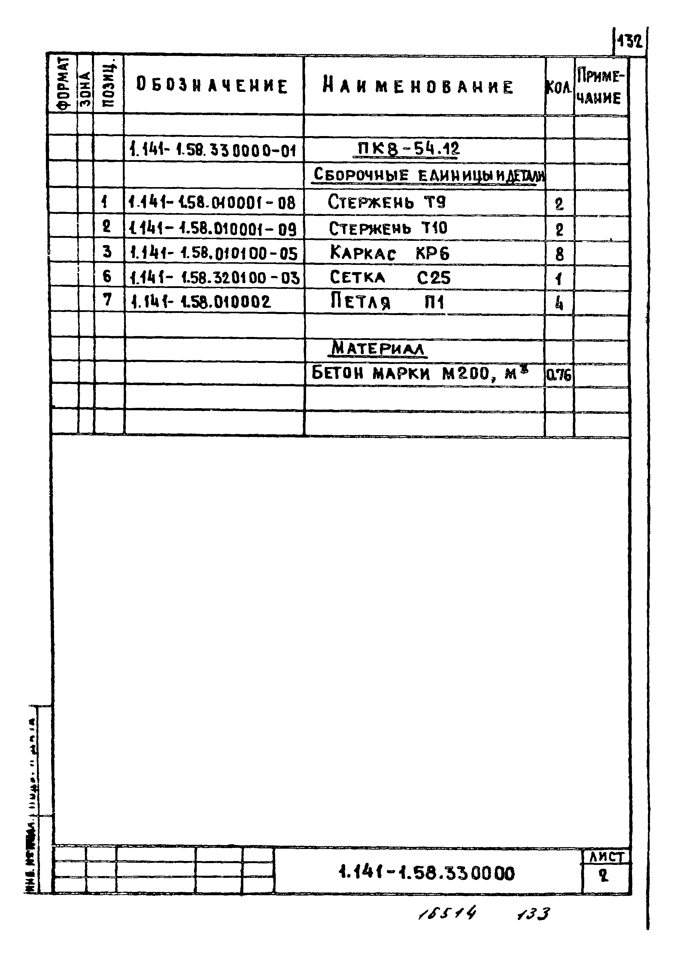 Серия 1.141-1