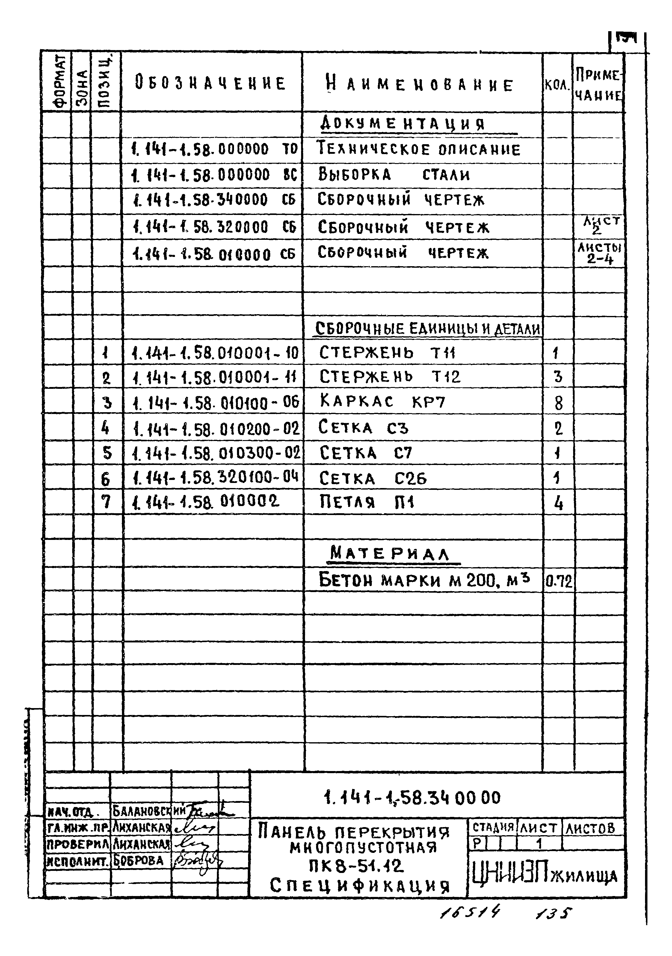 Серия 1.141-1