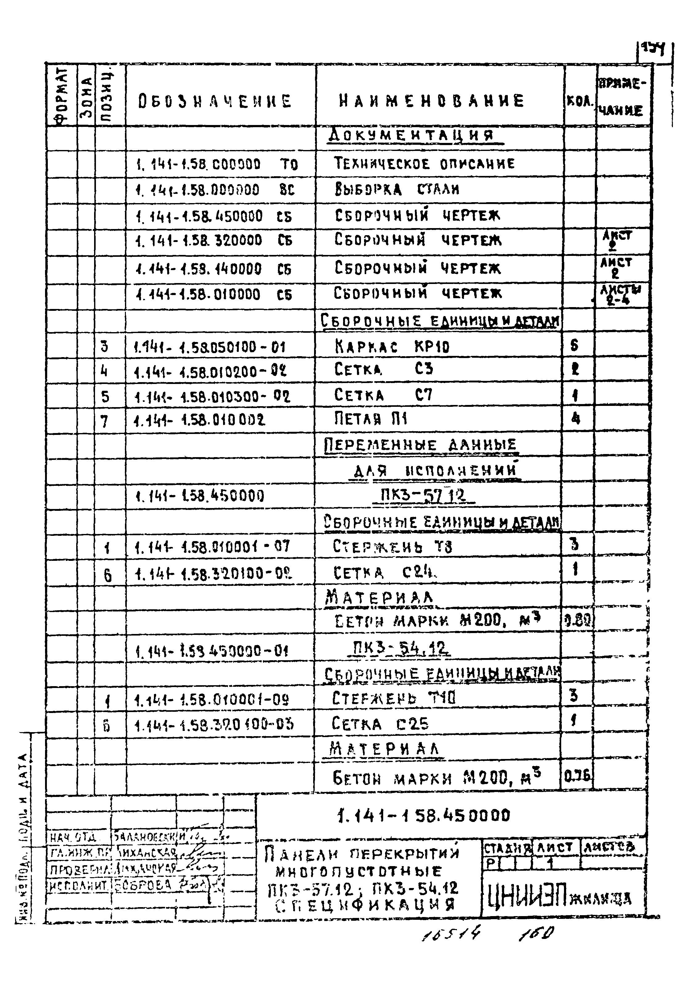 Серия 1.141-1