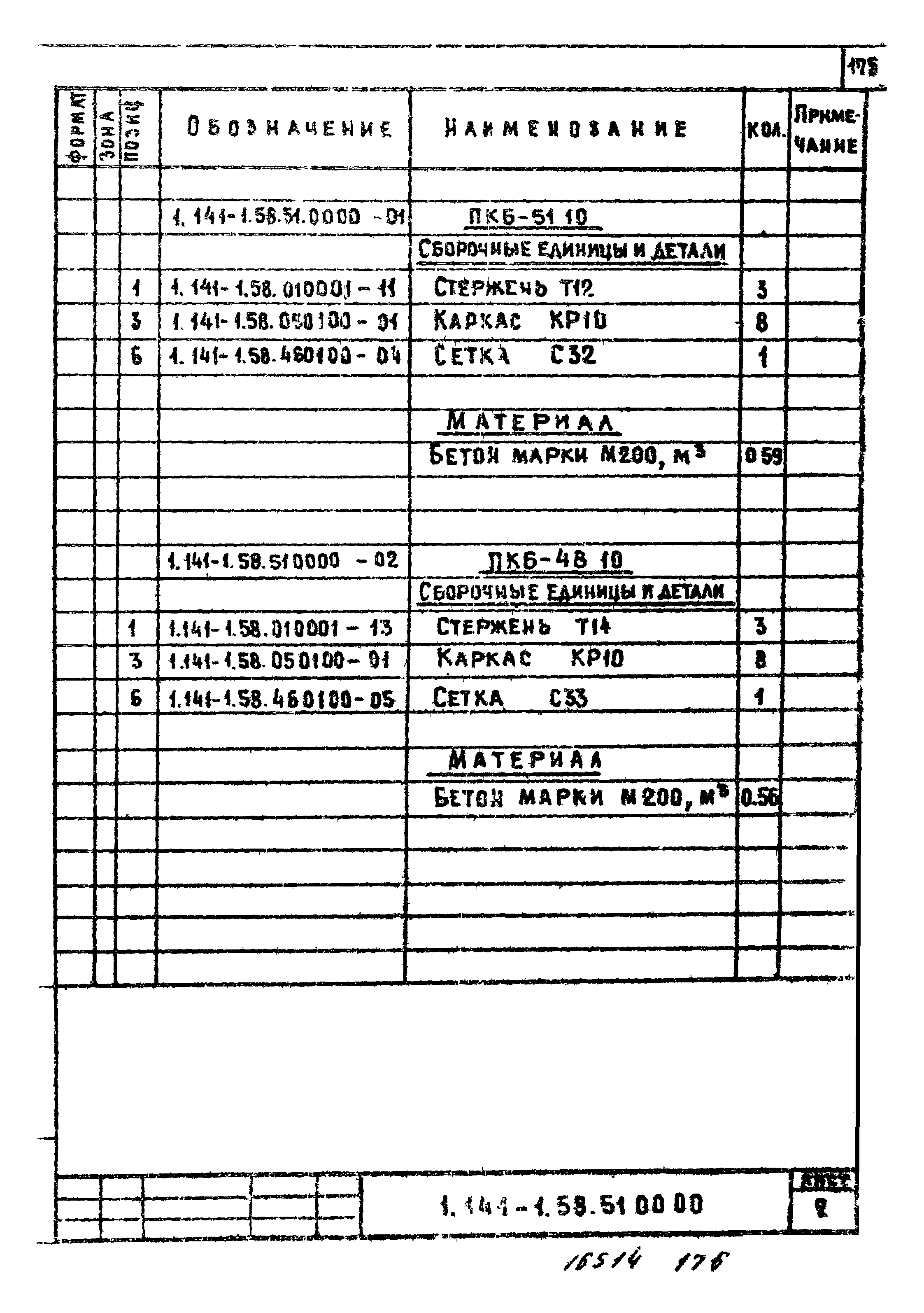 Серия 1.141-1