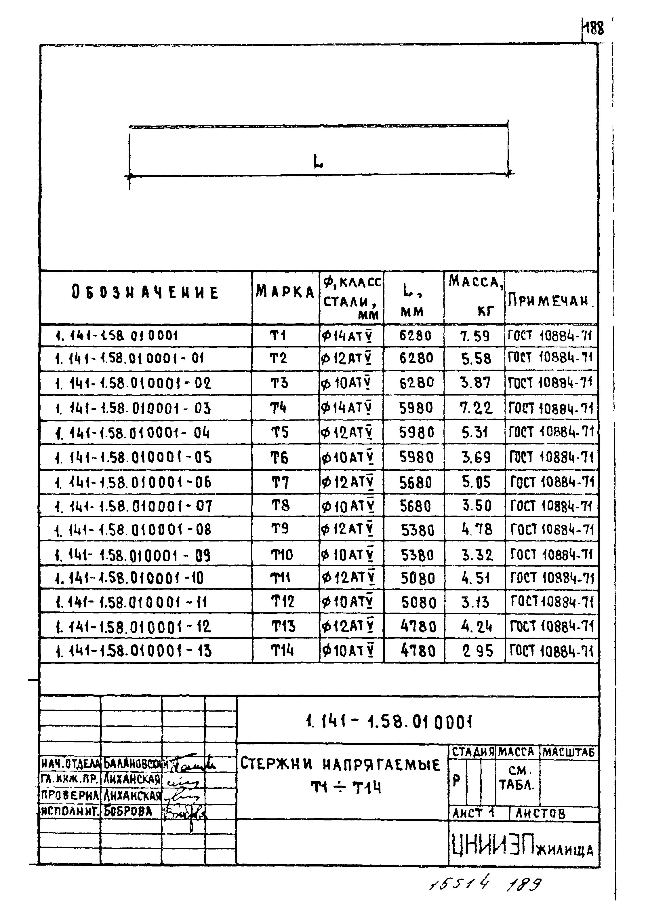 Серия 1.141-1