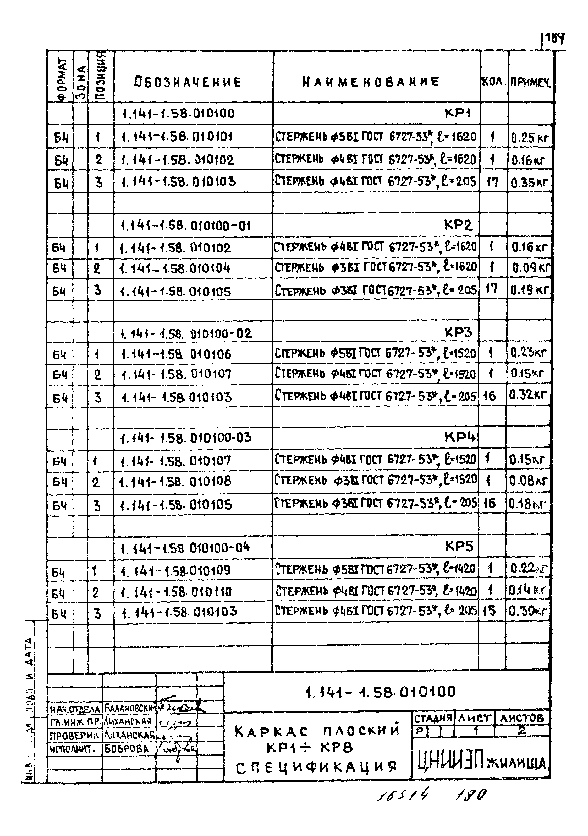 Серия 1.141-1