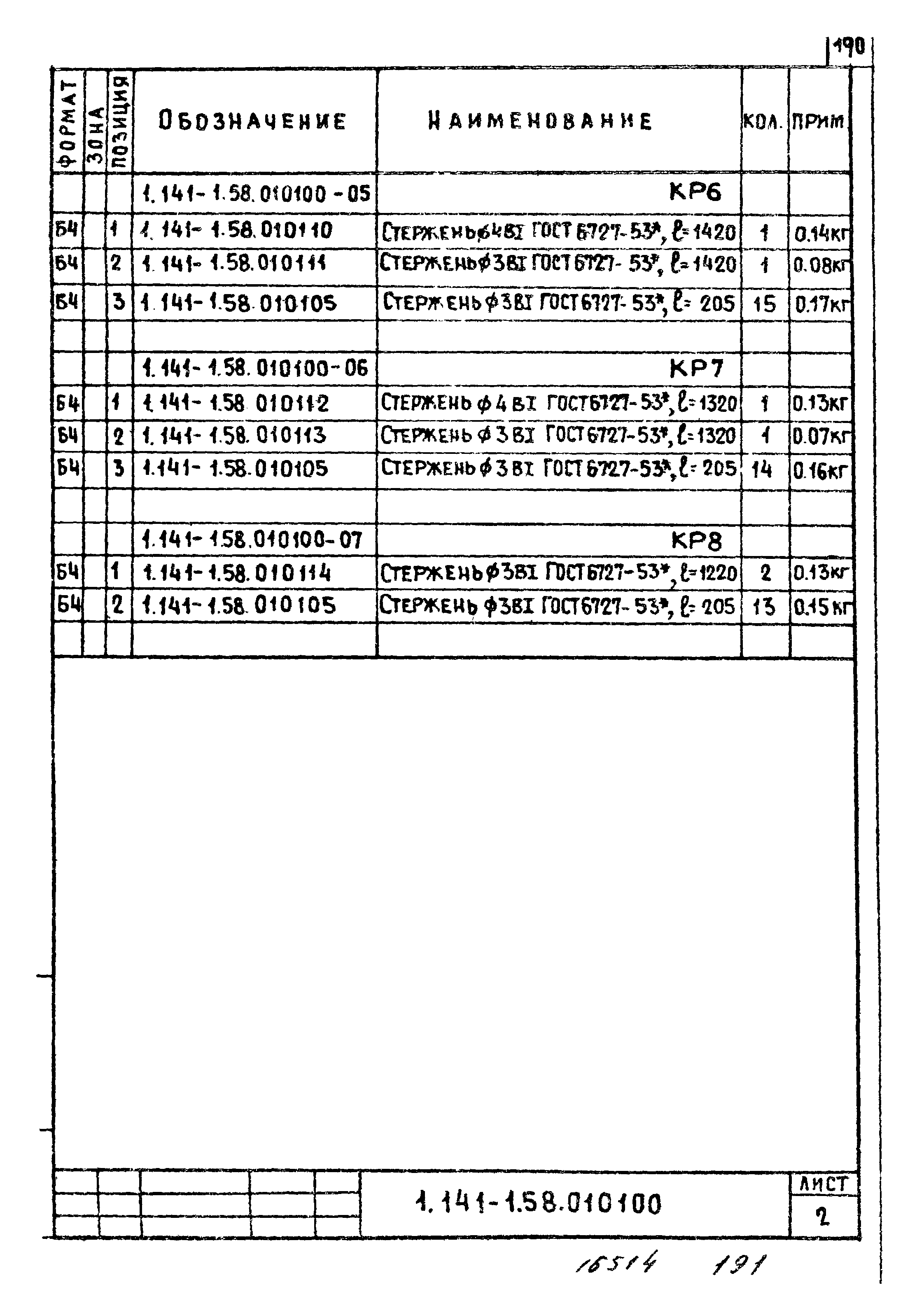 Серия 1.141-1