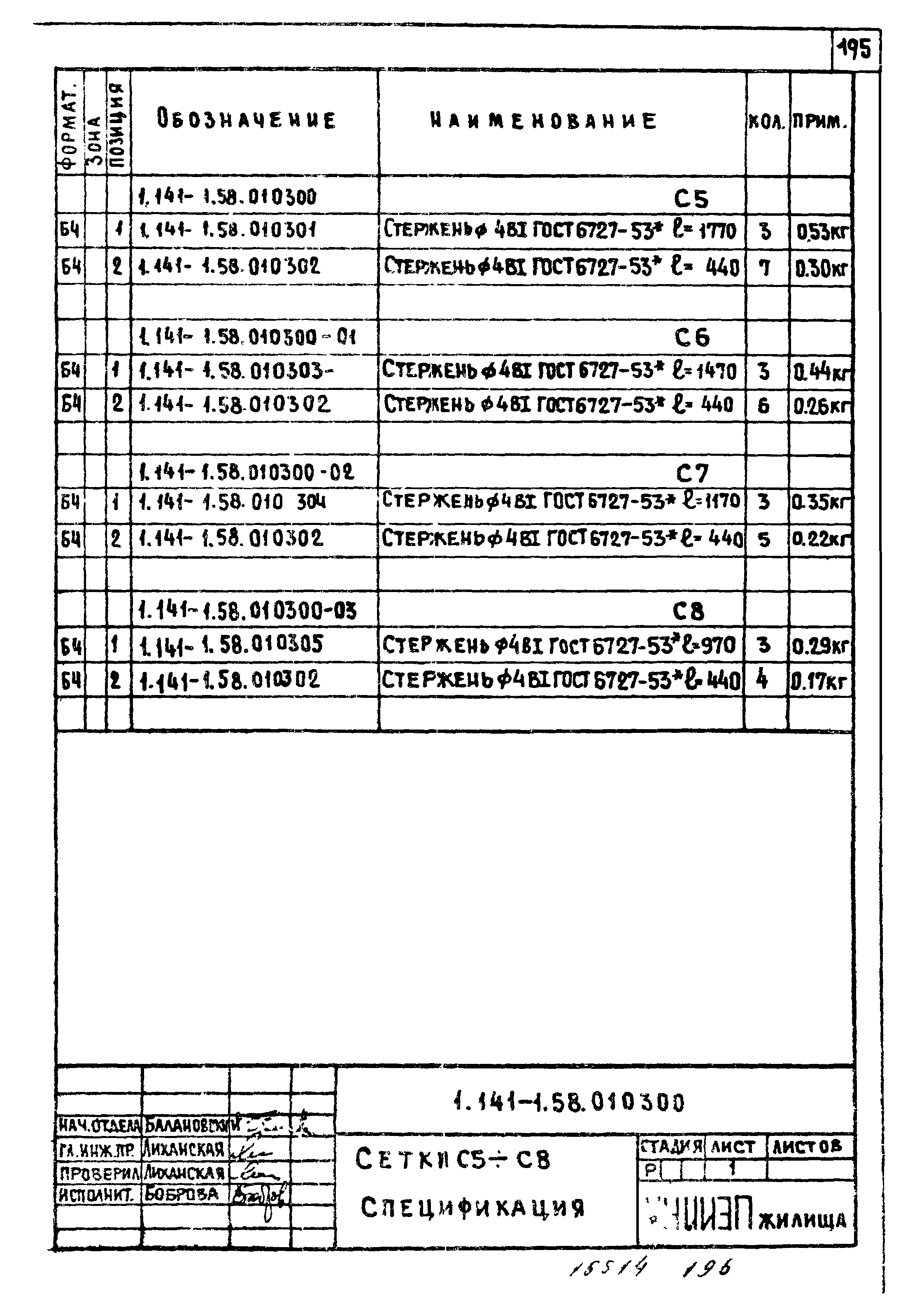 Серия 1.141-1