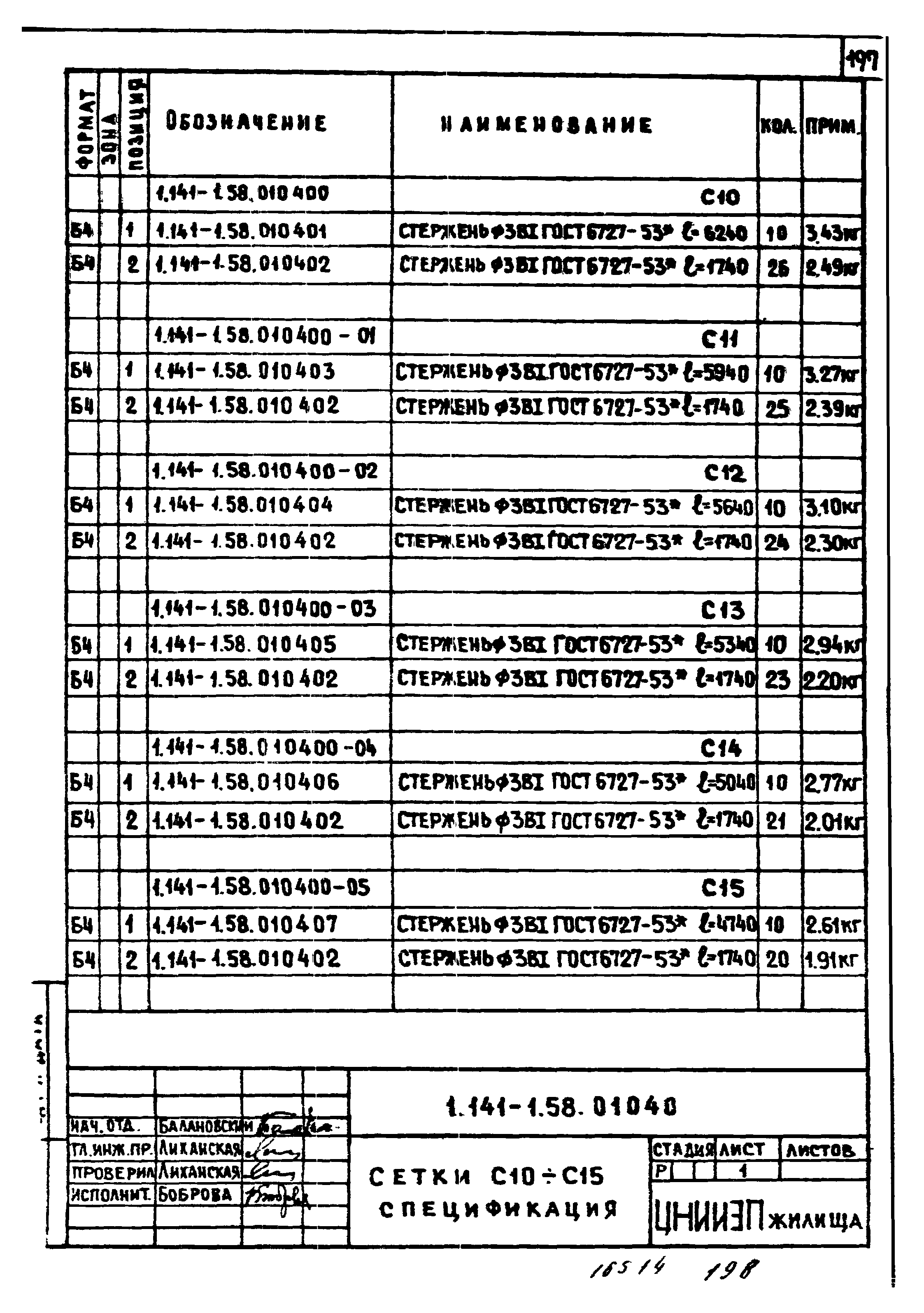 Серия 1.141-1