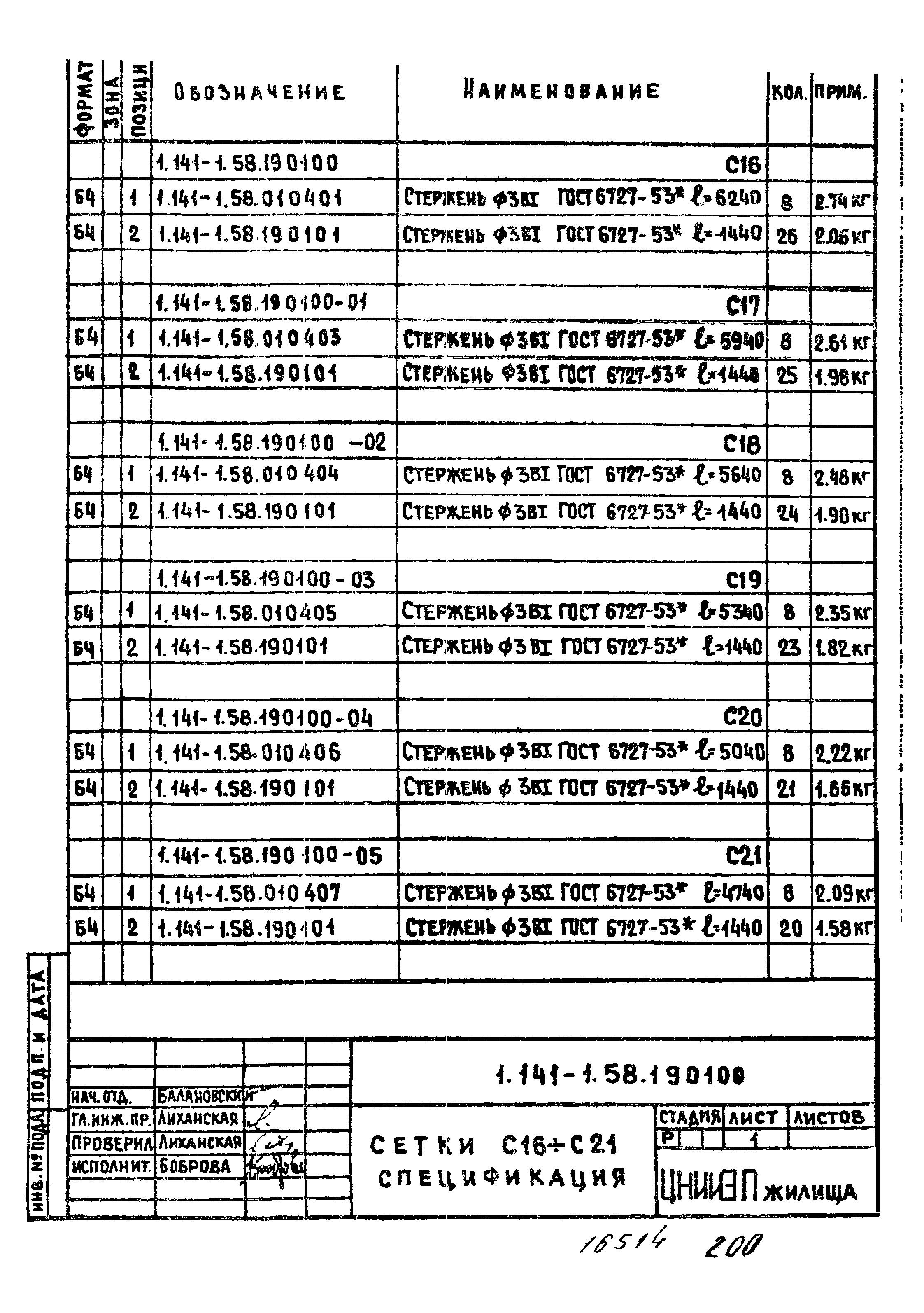 Серия 1.141-1