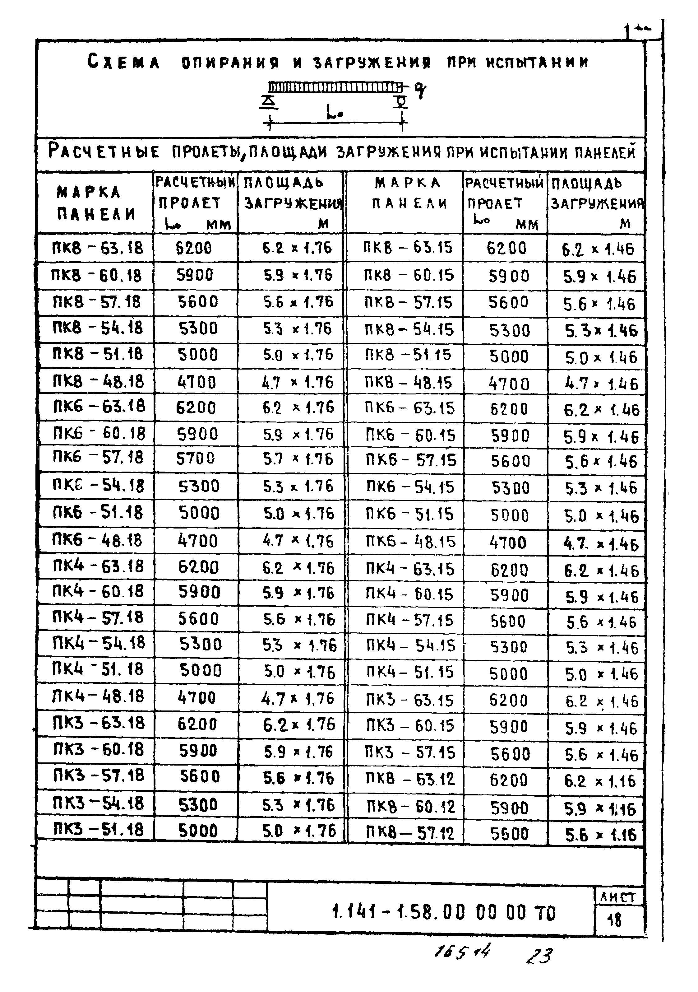 Серия 1.141-1