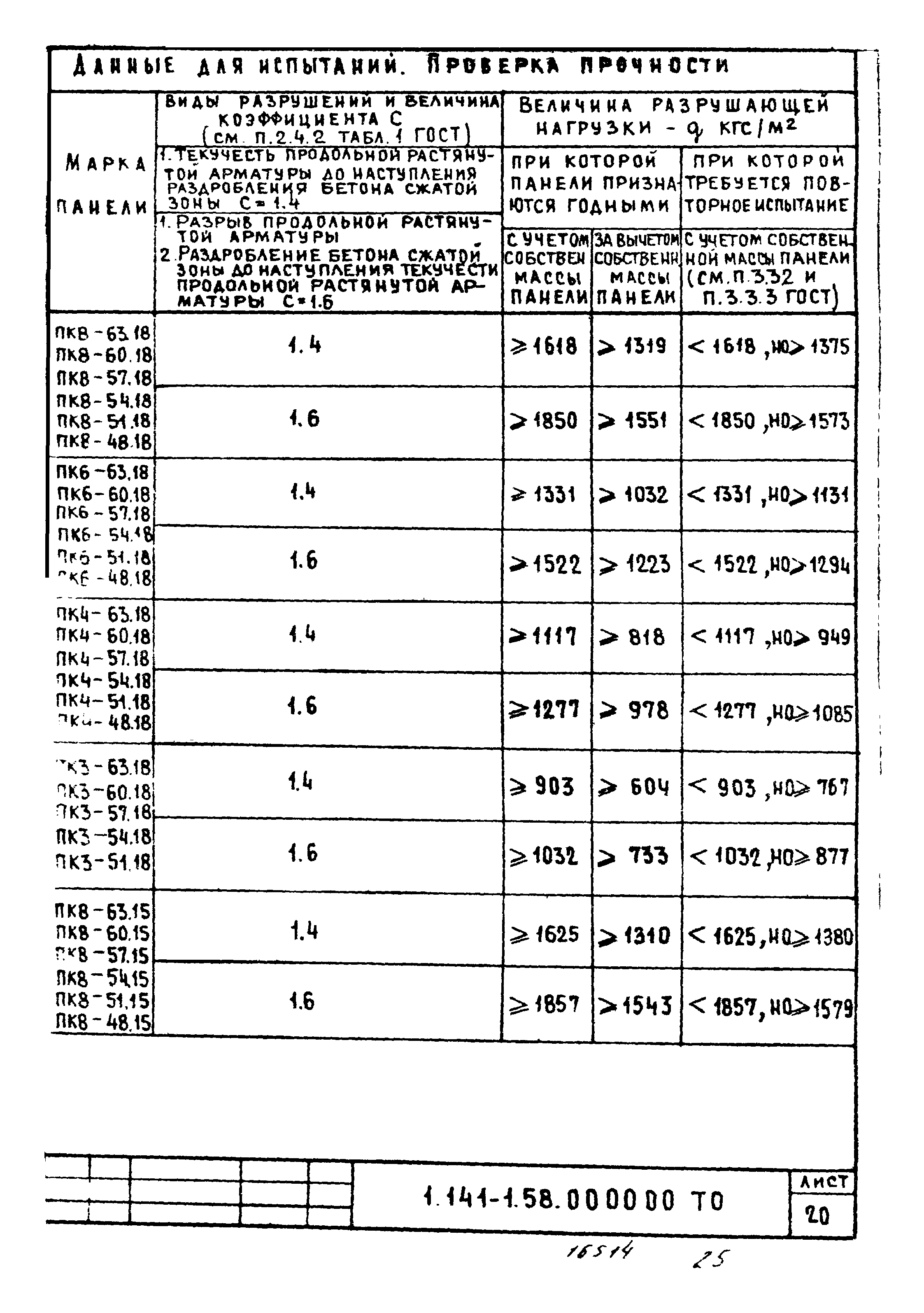 Серия 1.141-1