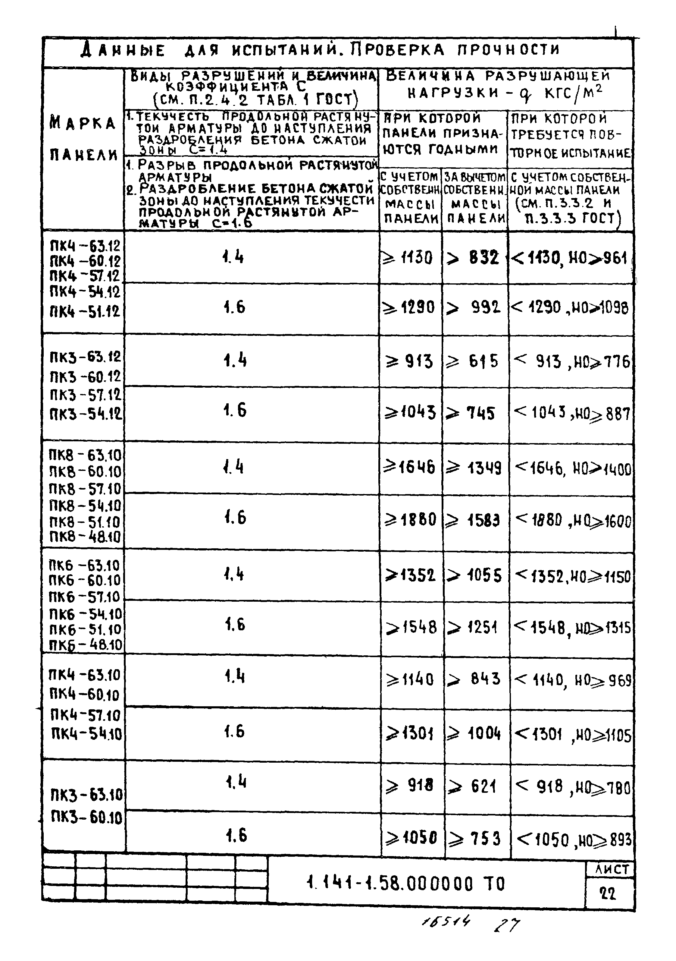 Серия 1.141-1