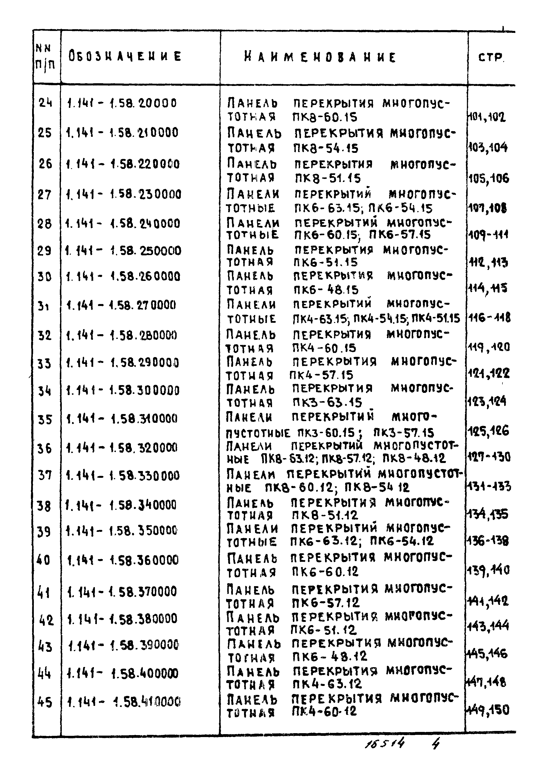 Серия 1.141-1