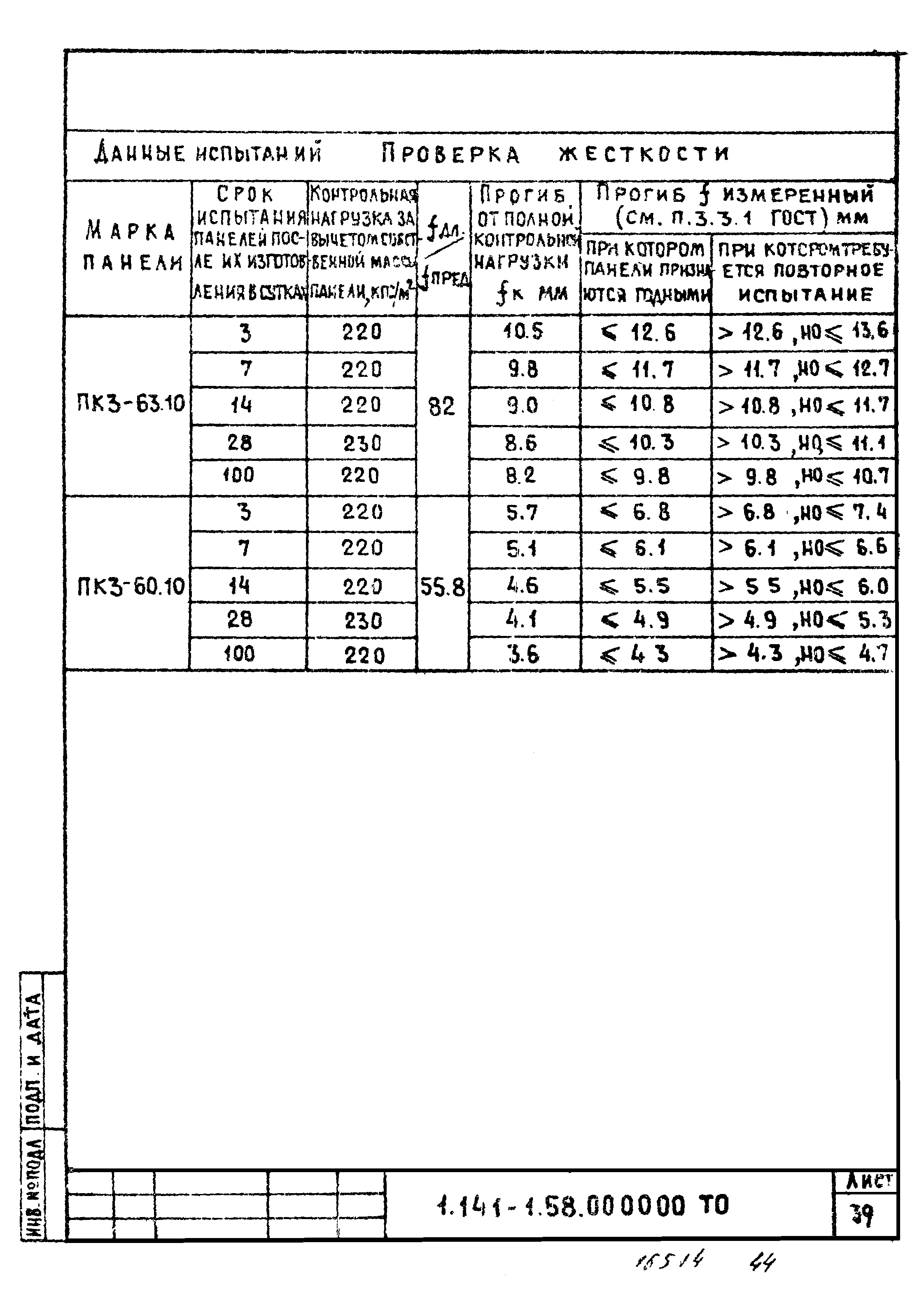 Серия 1.141-1