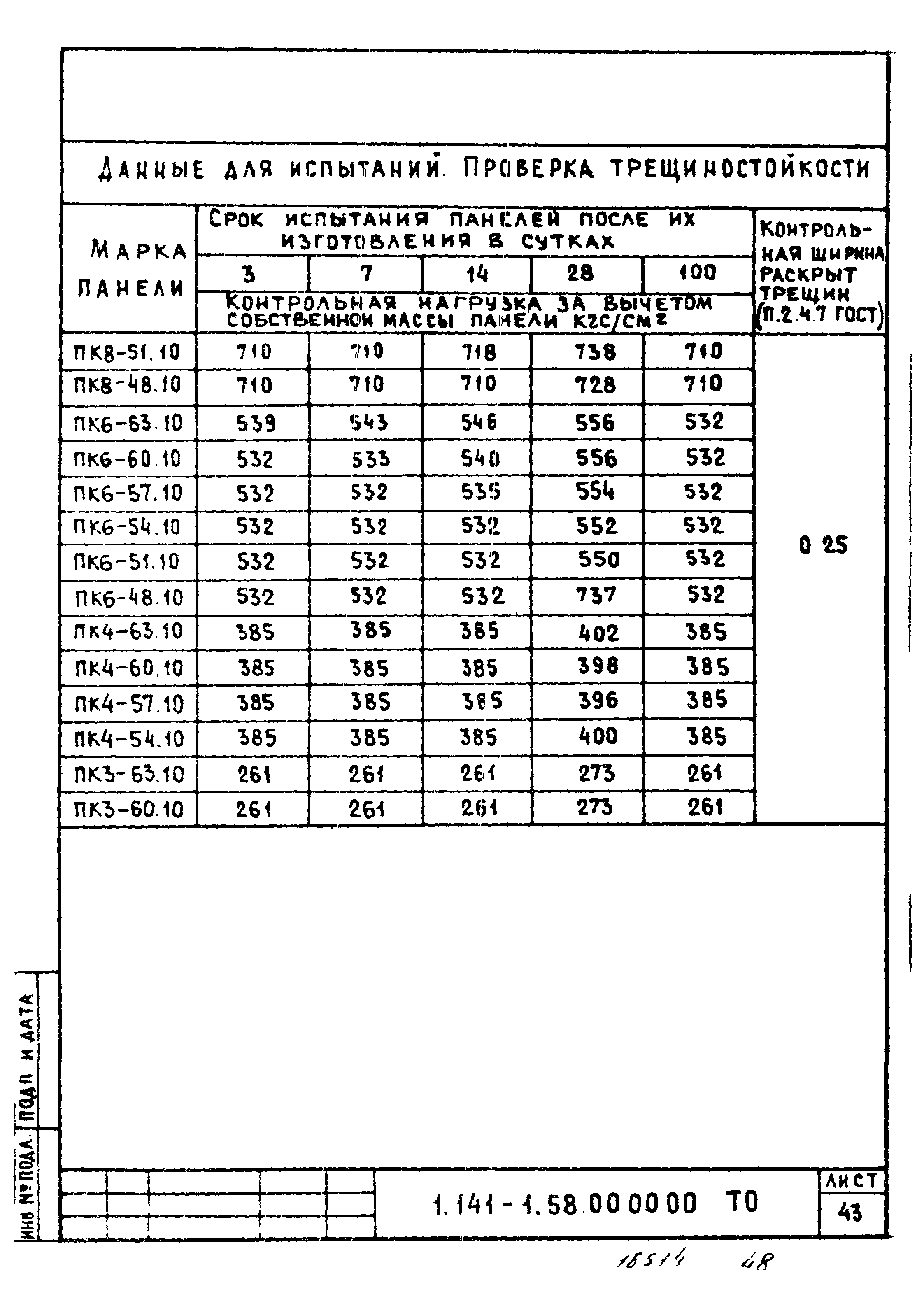 Серия 1.141-1