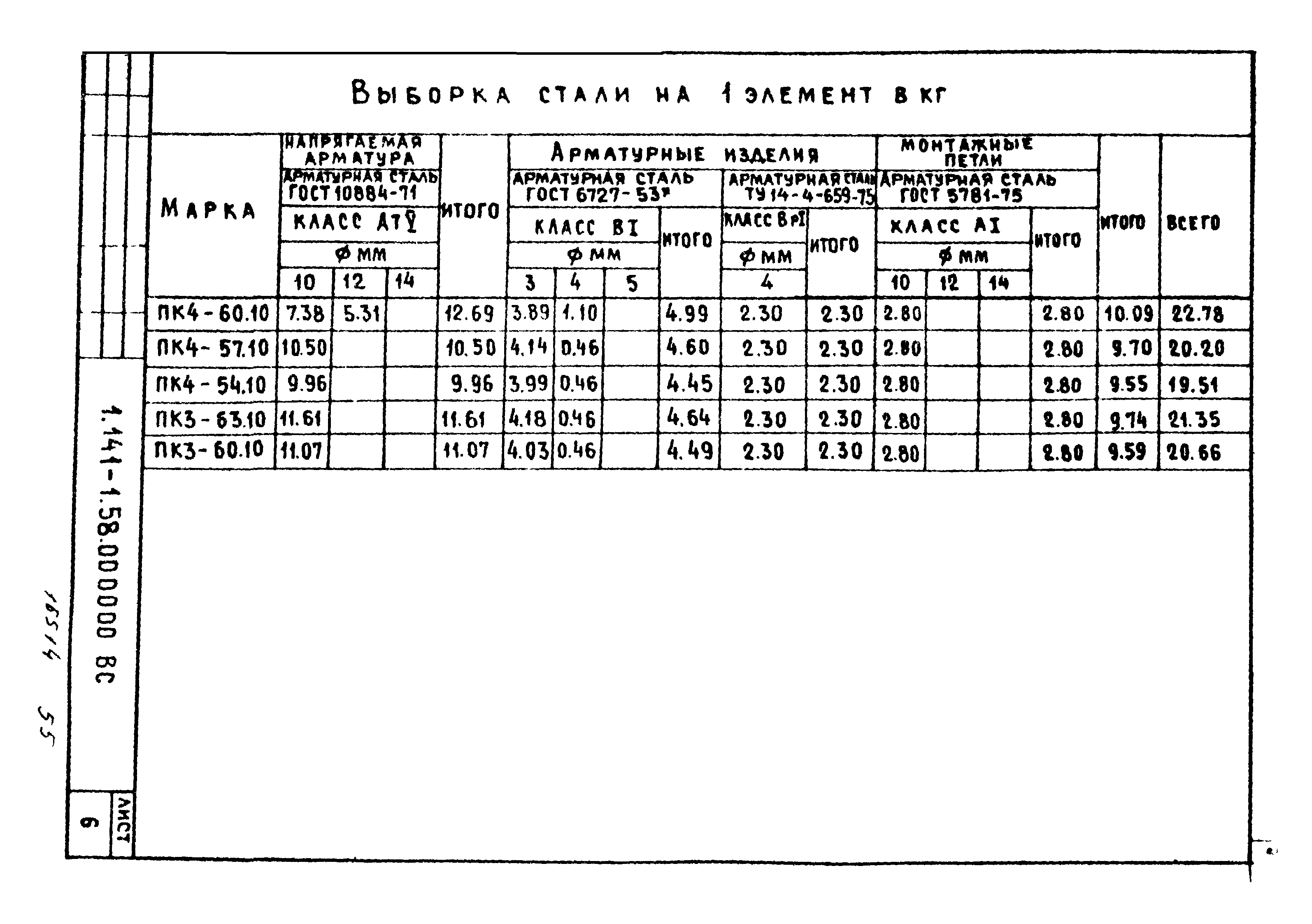 Серия 1.141-1