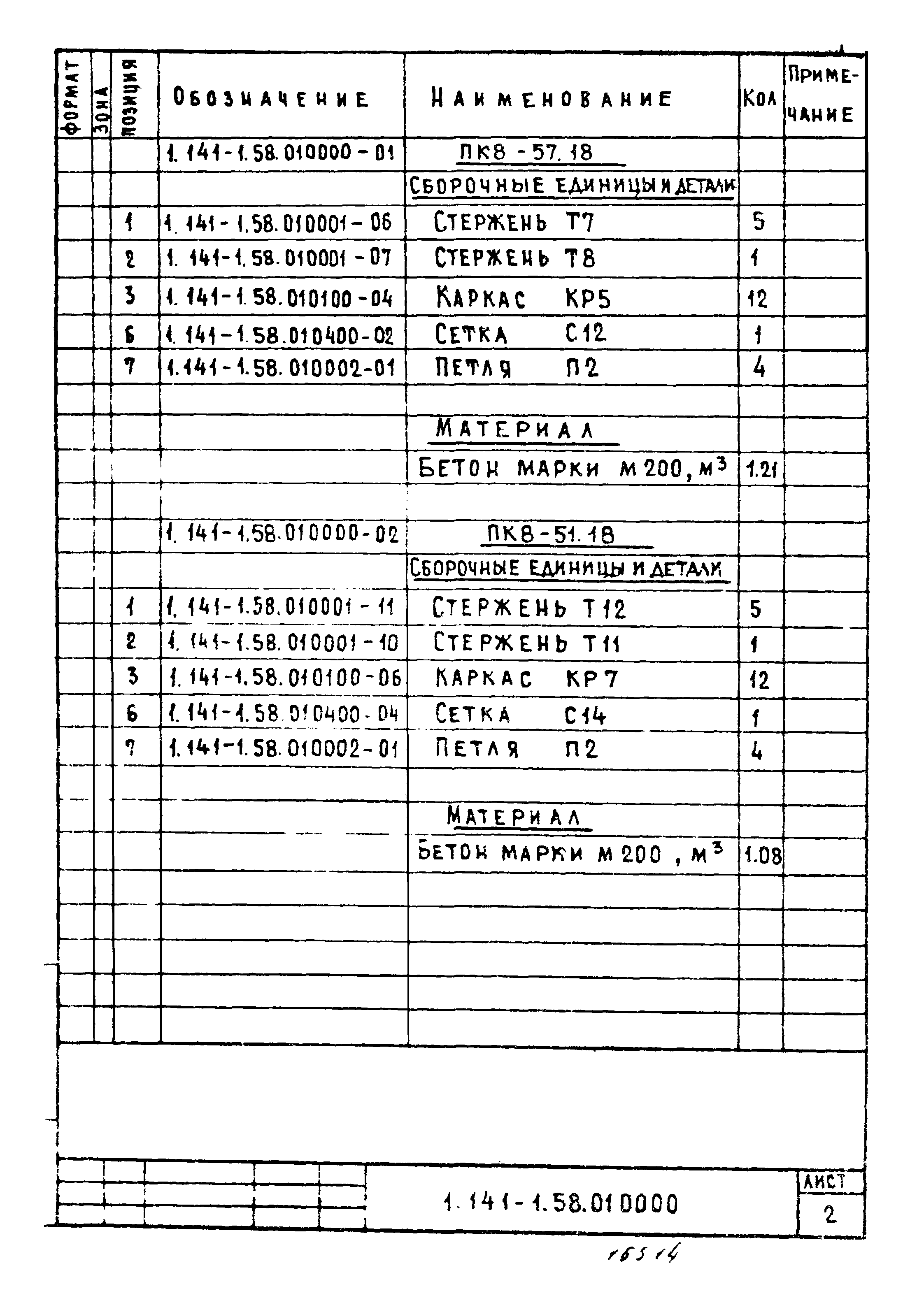 Серия 1.141-1