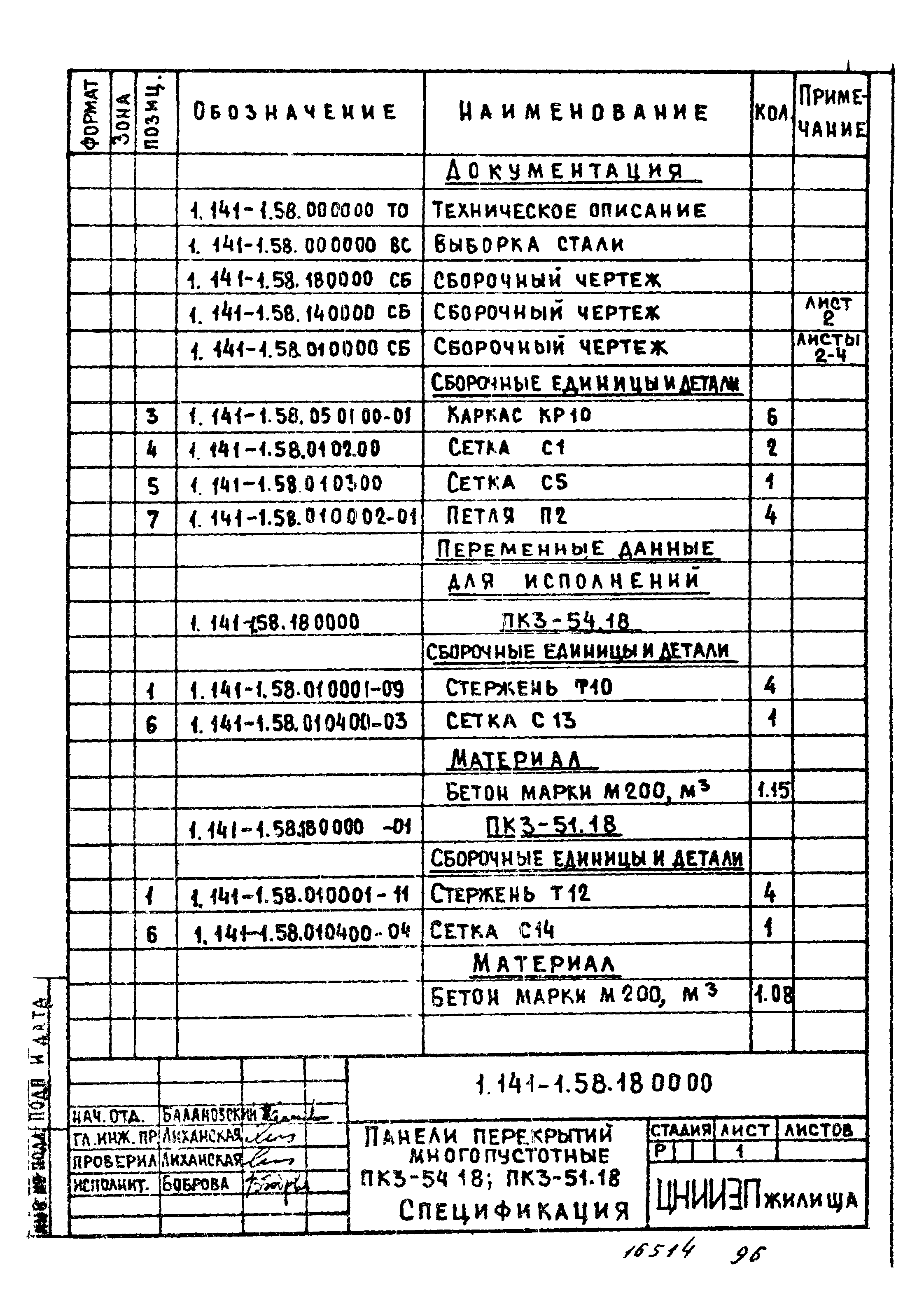 Серия 1.141-1