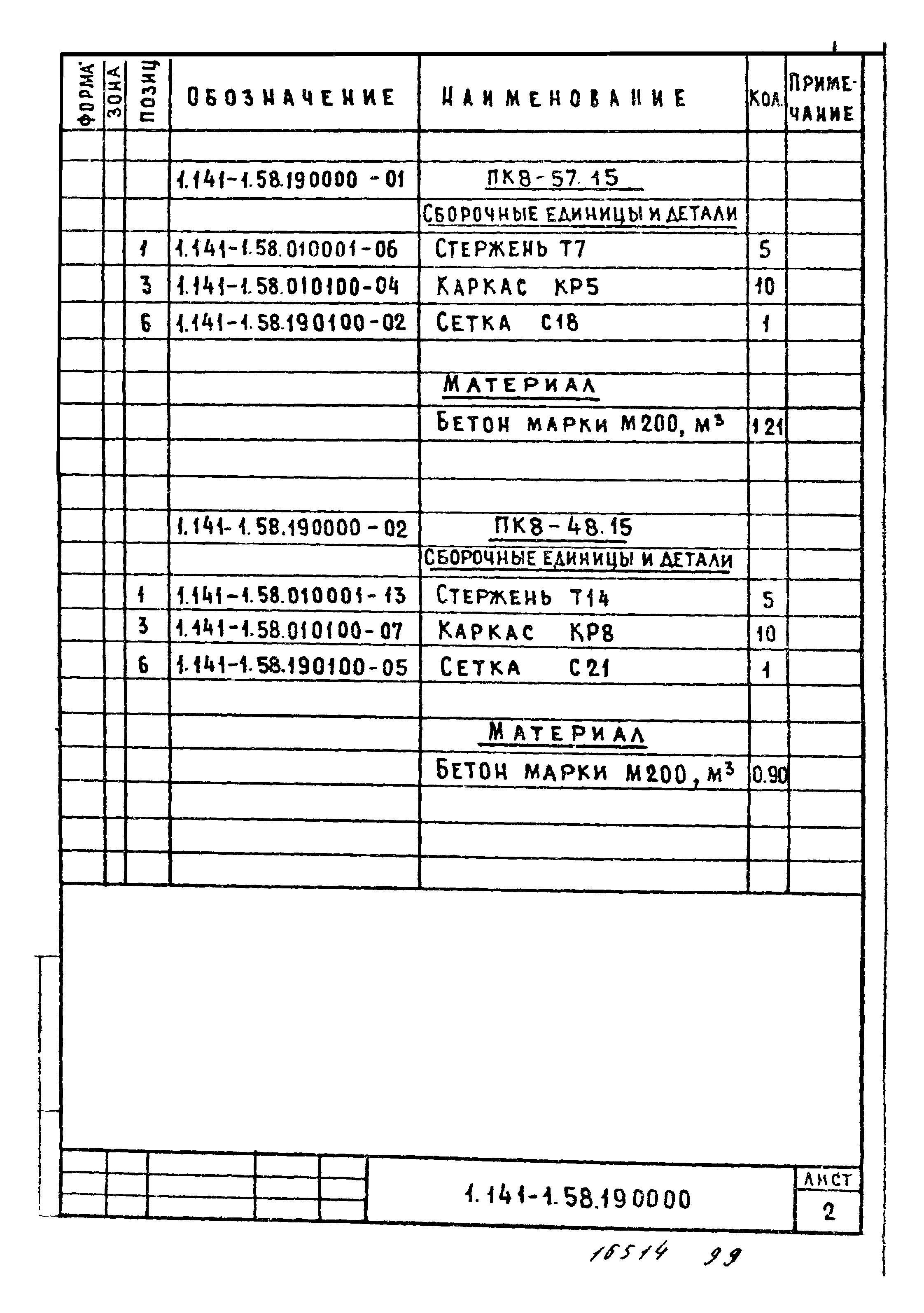 Серия 1.141-1