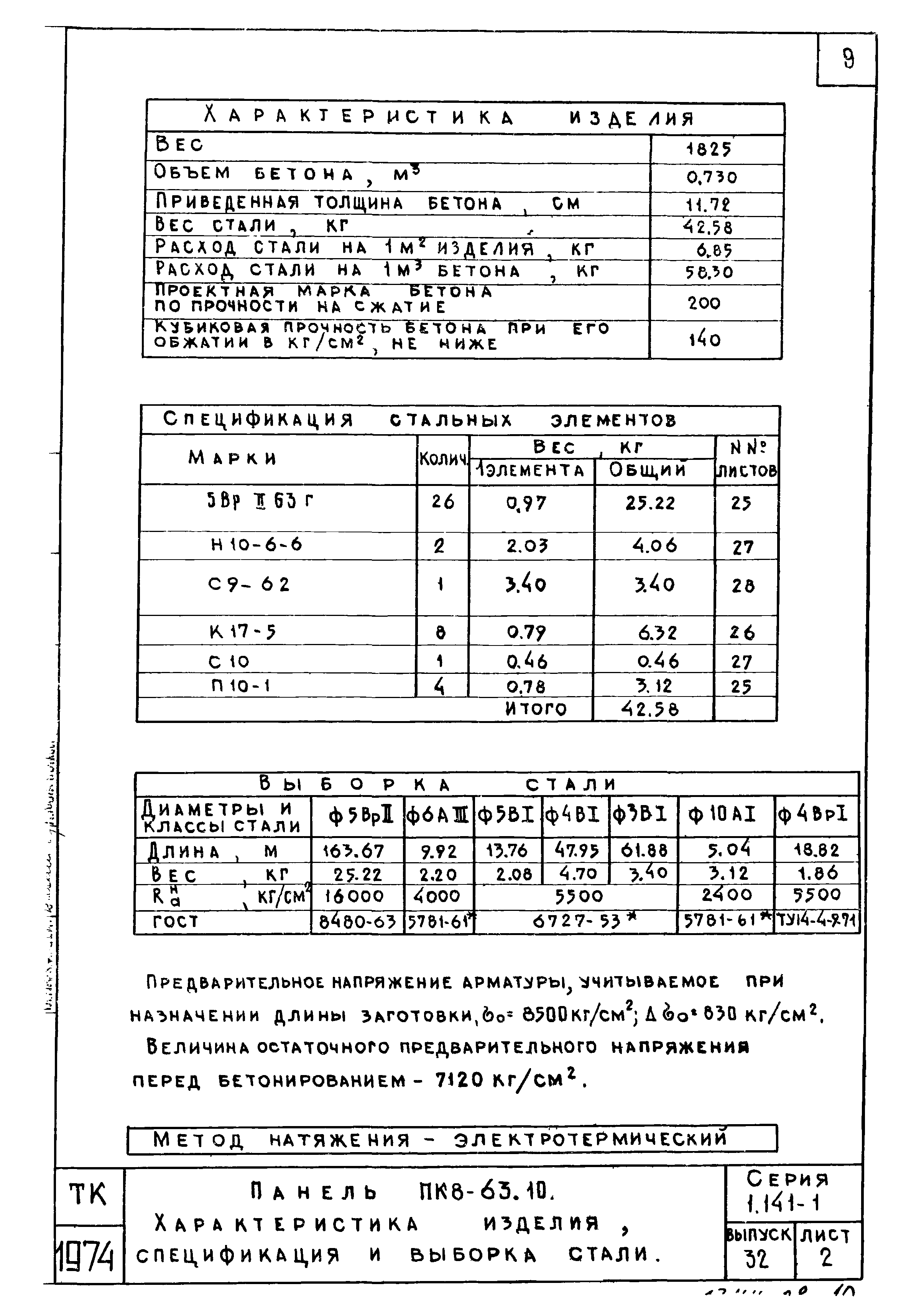 Серия 1.141-1