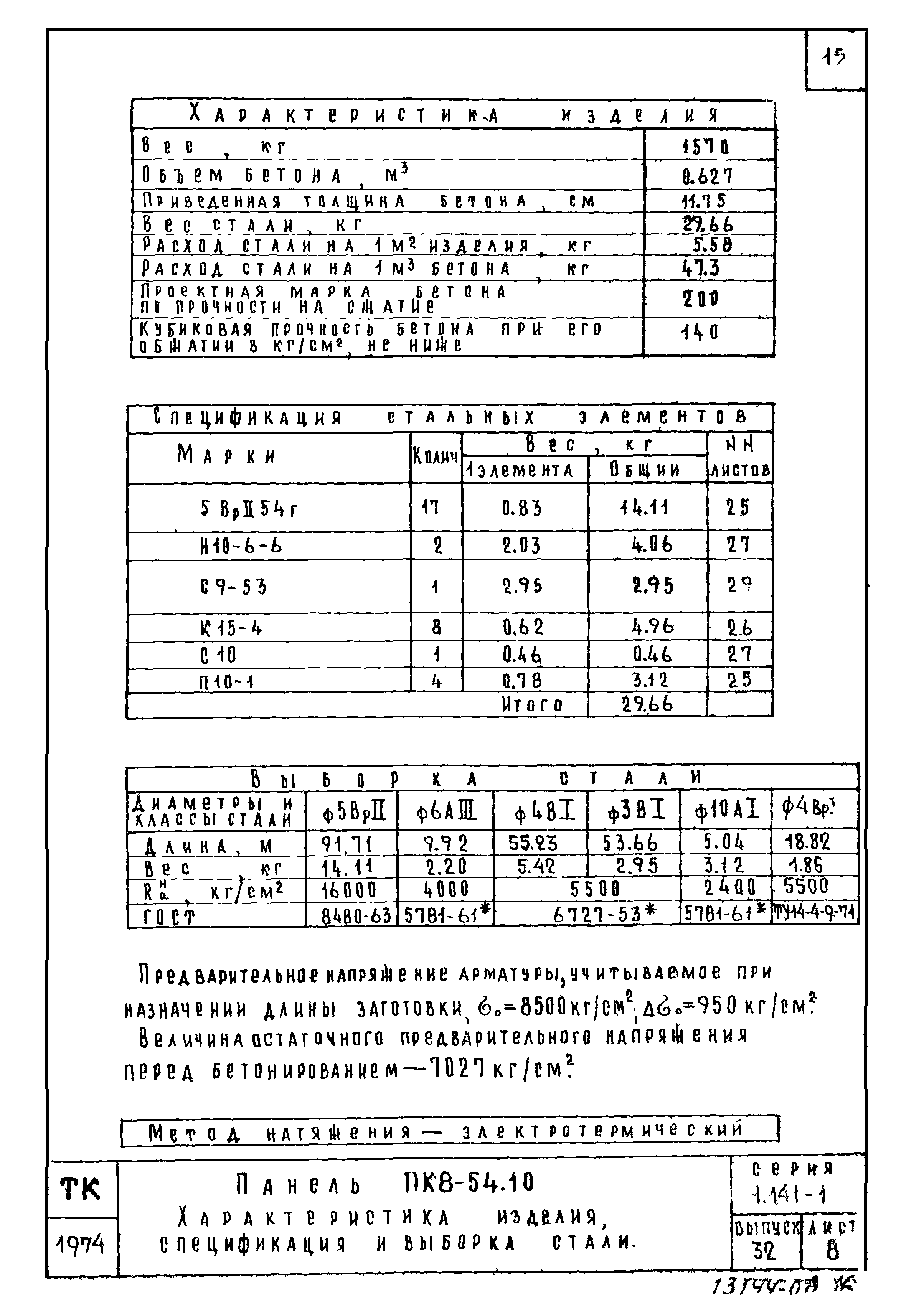 Серия 1.141-1