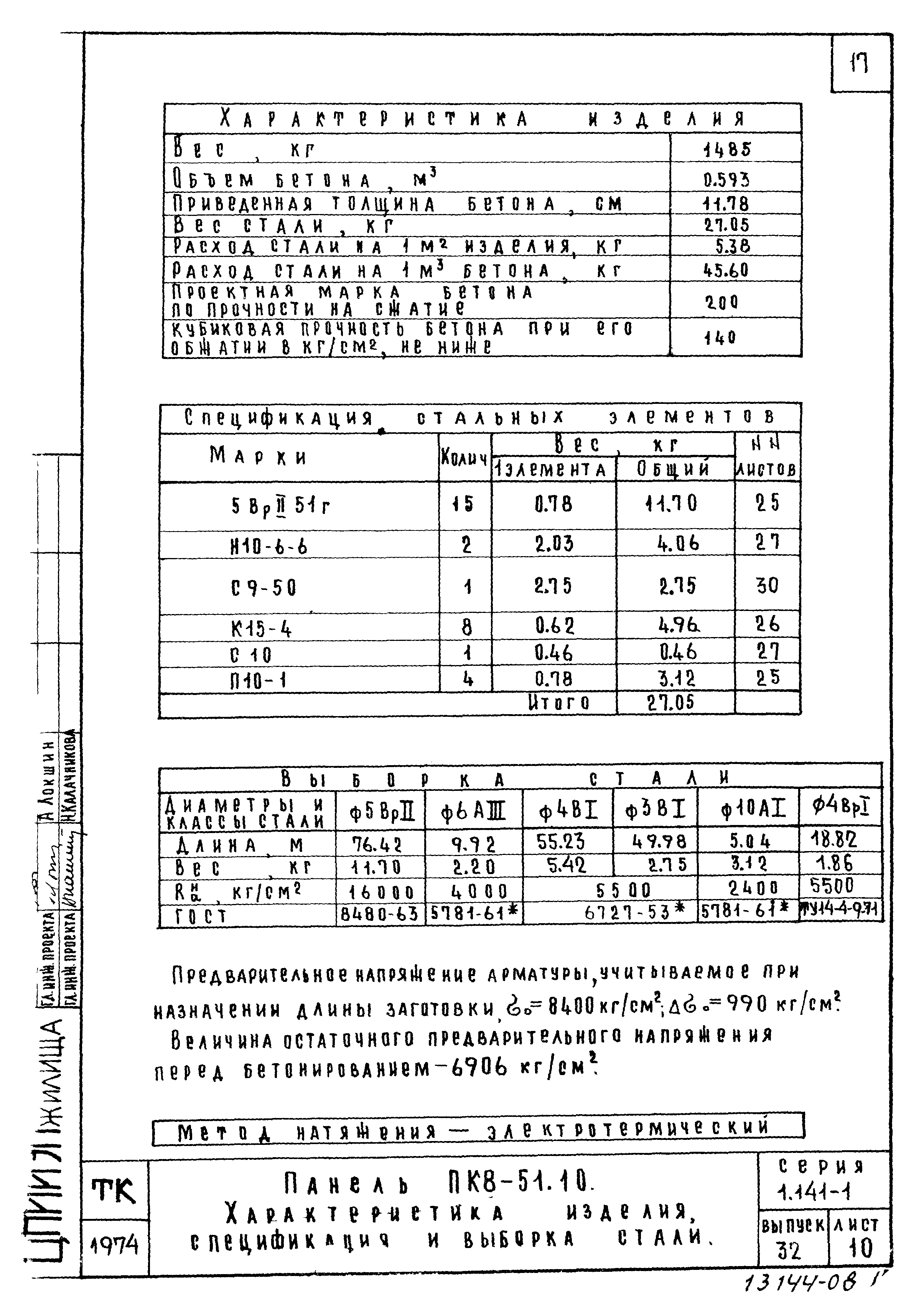 Серия 1.141-1