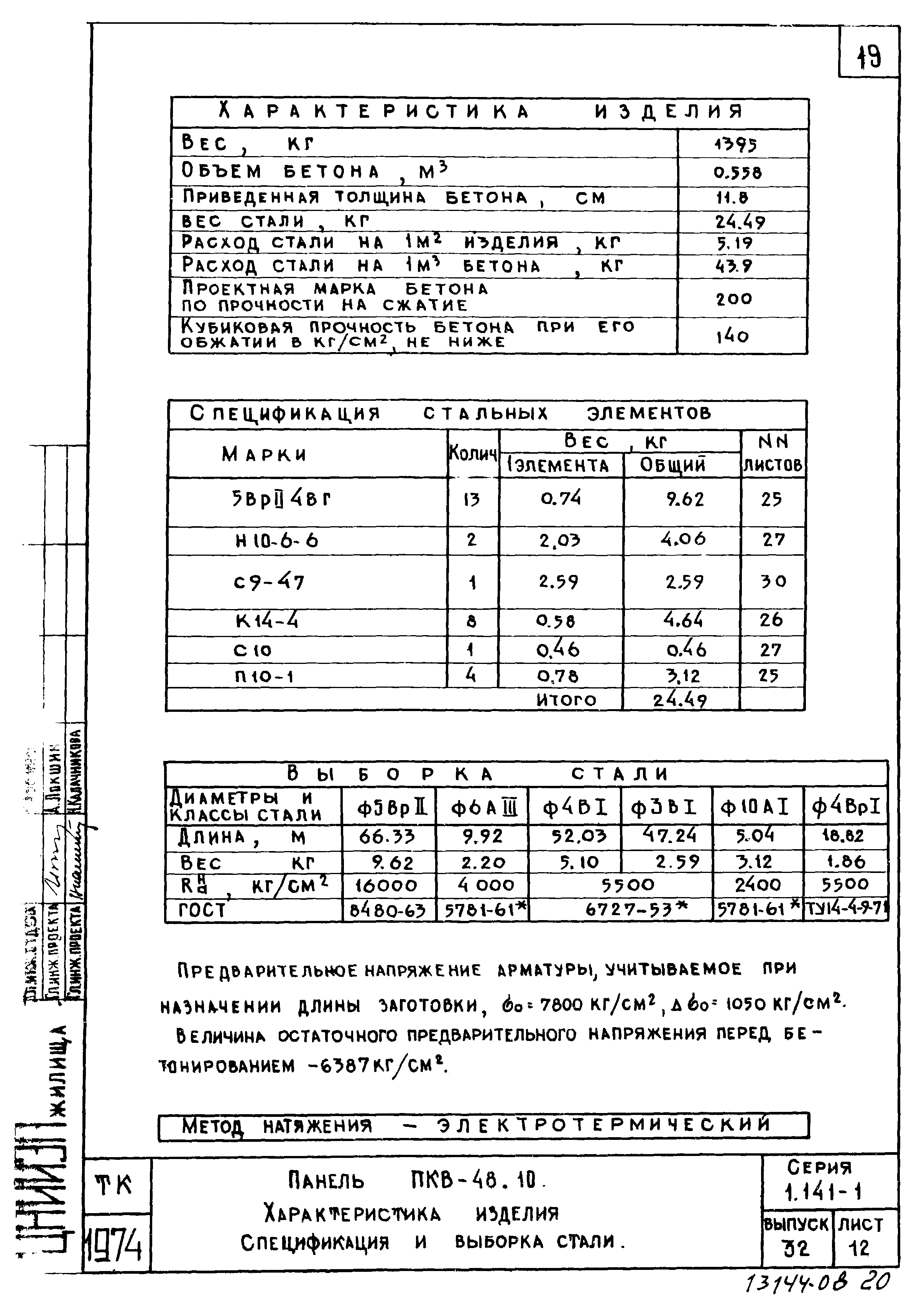 Серия 1.141-1