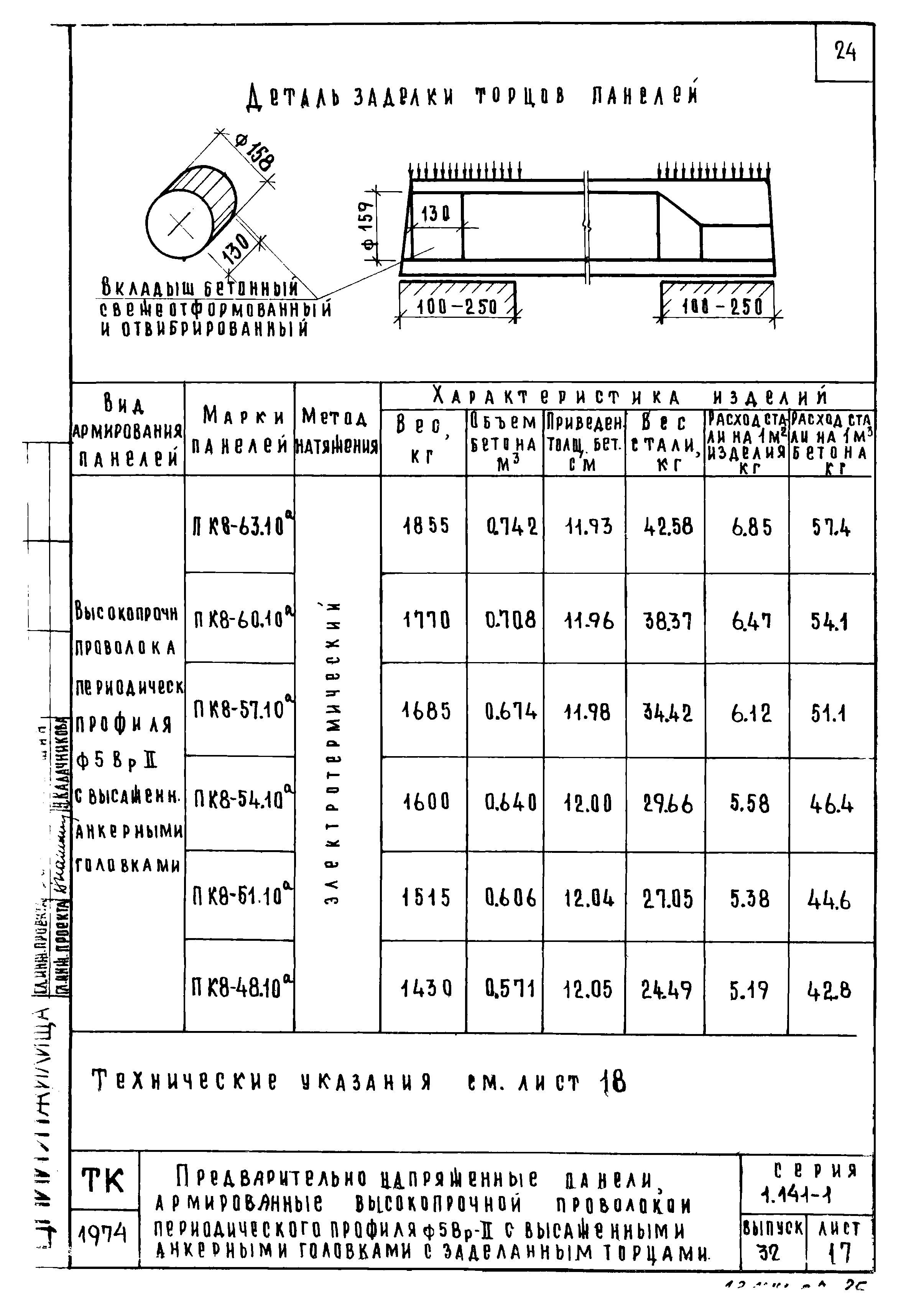 Серия 1.141-1