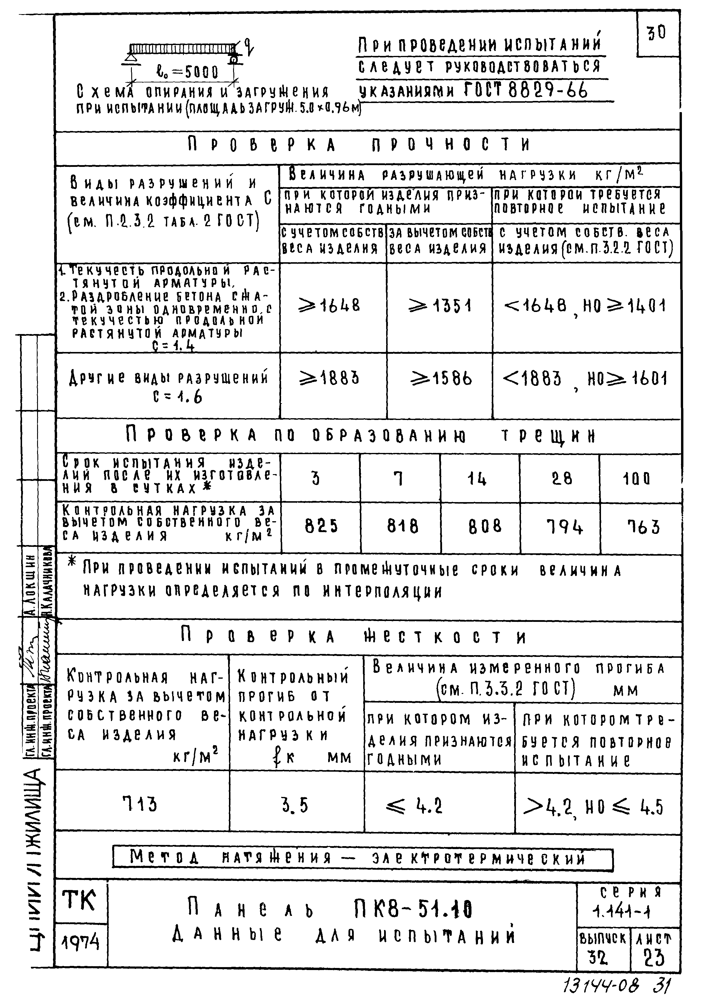 Серия 1.141-1