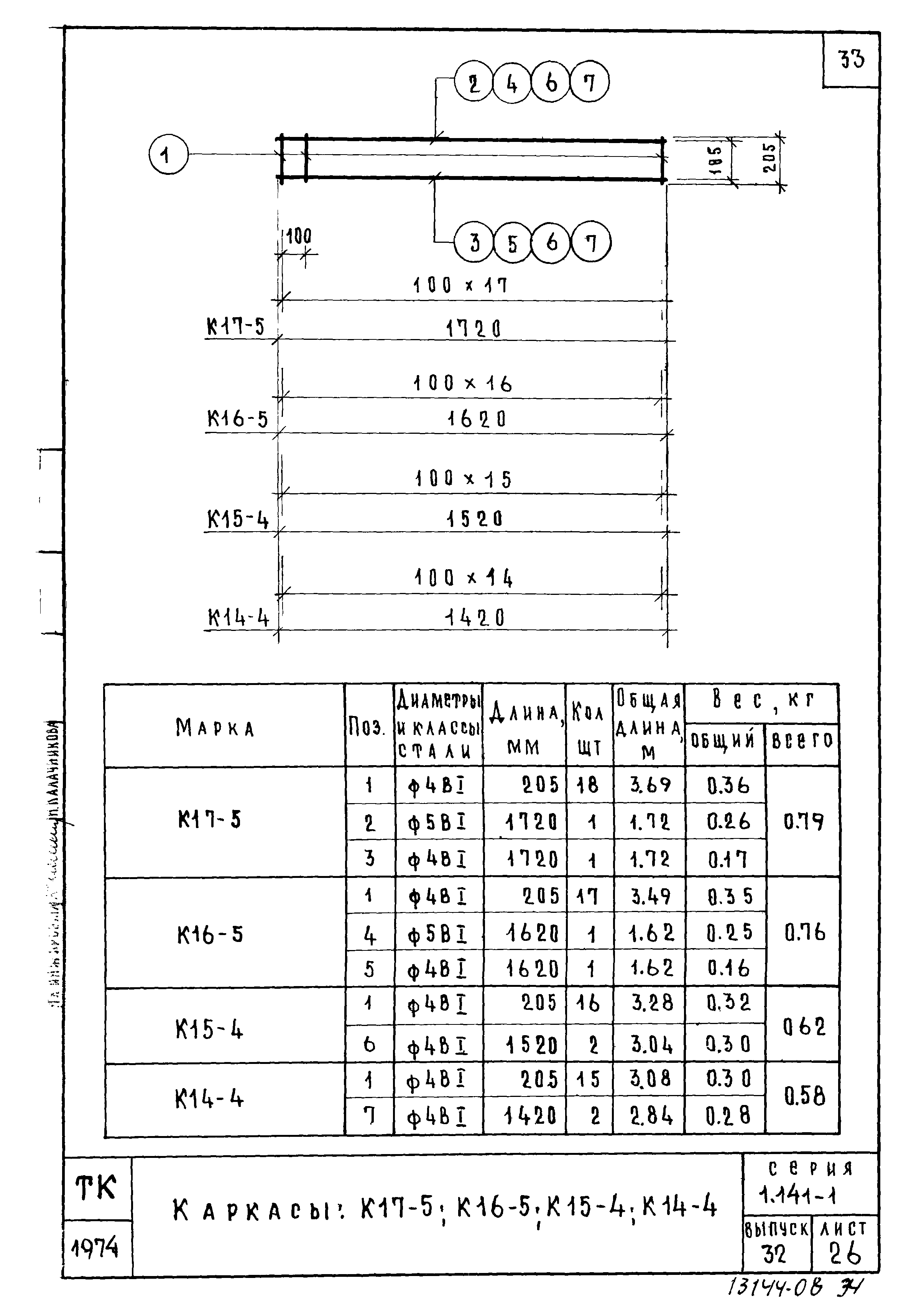 Серия 1.141-1