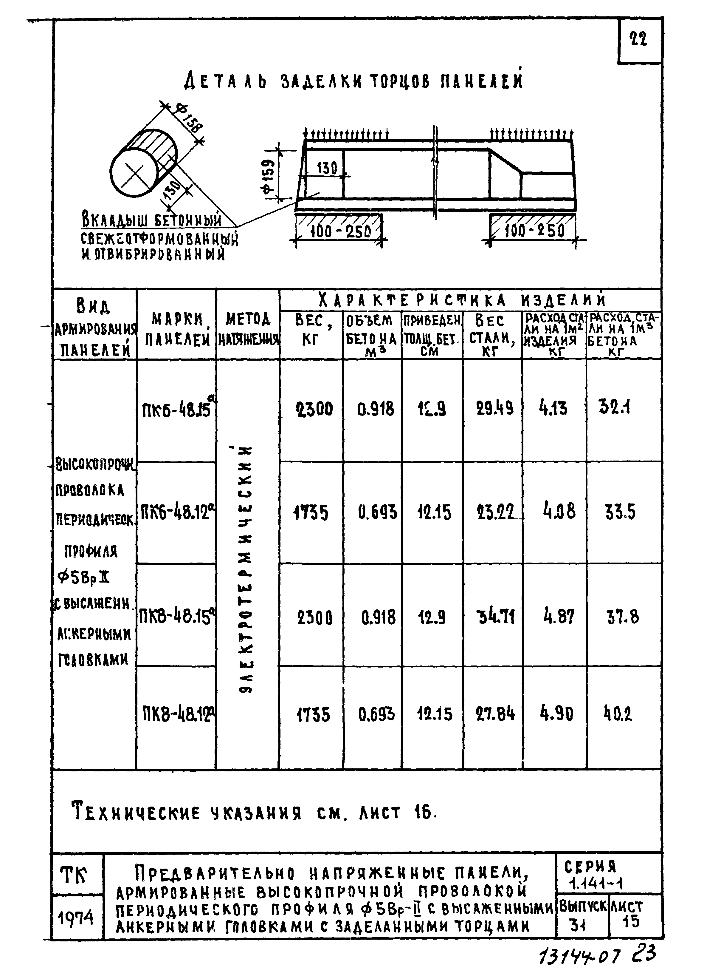 Серия 1.141-1