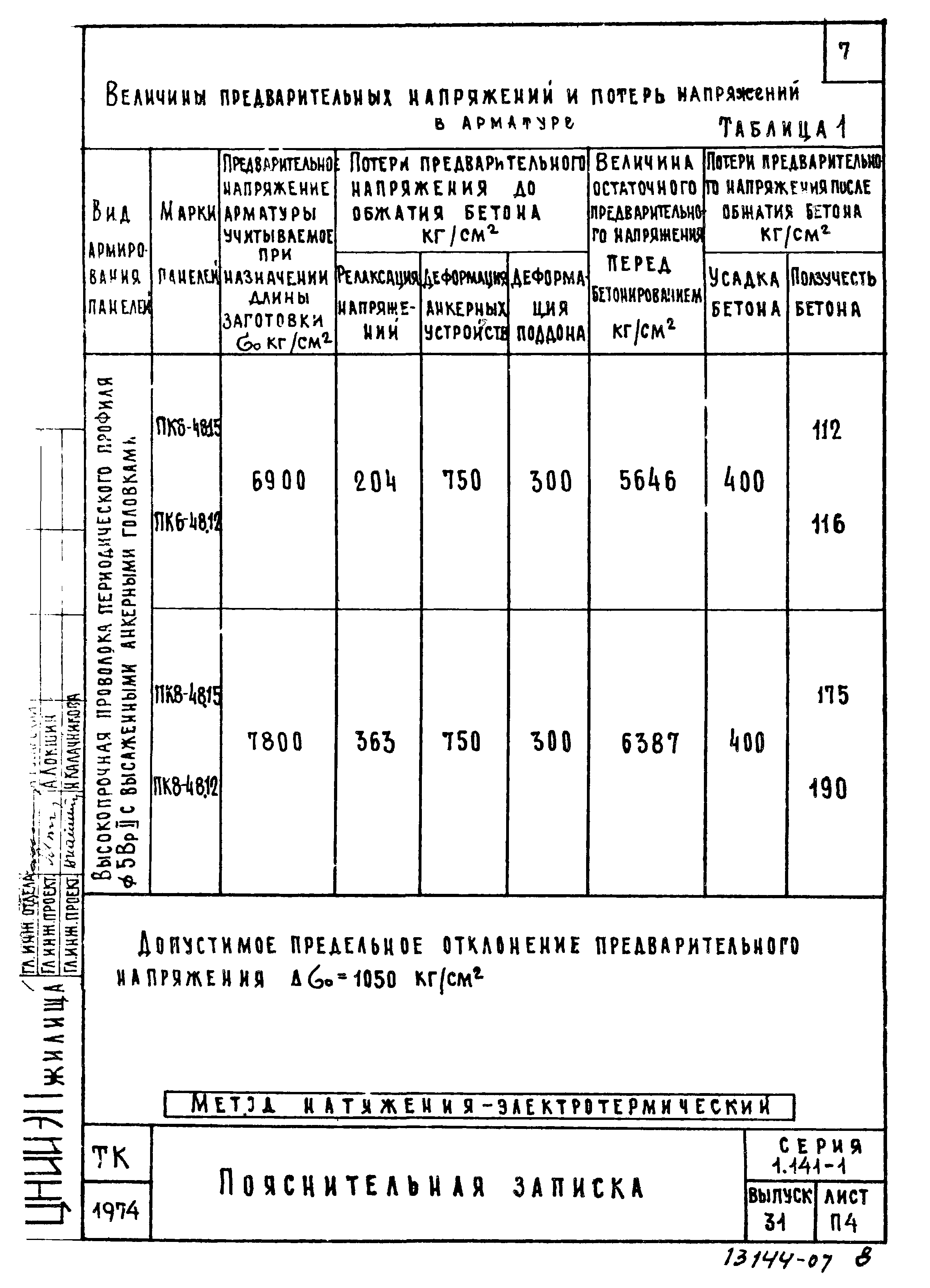 Серия 1.141-1