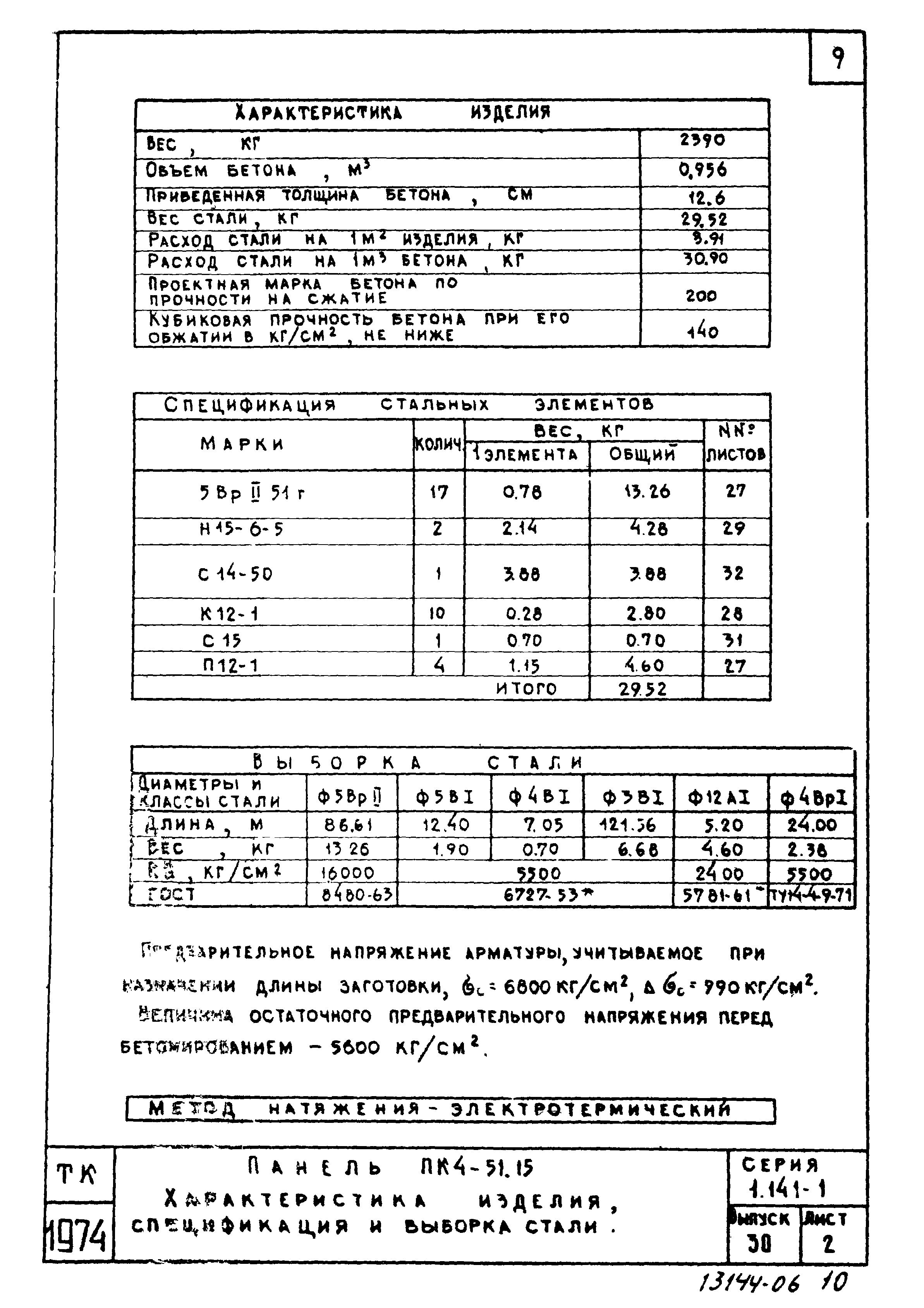 Серия 1.141-1