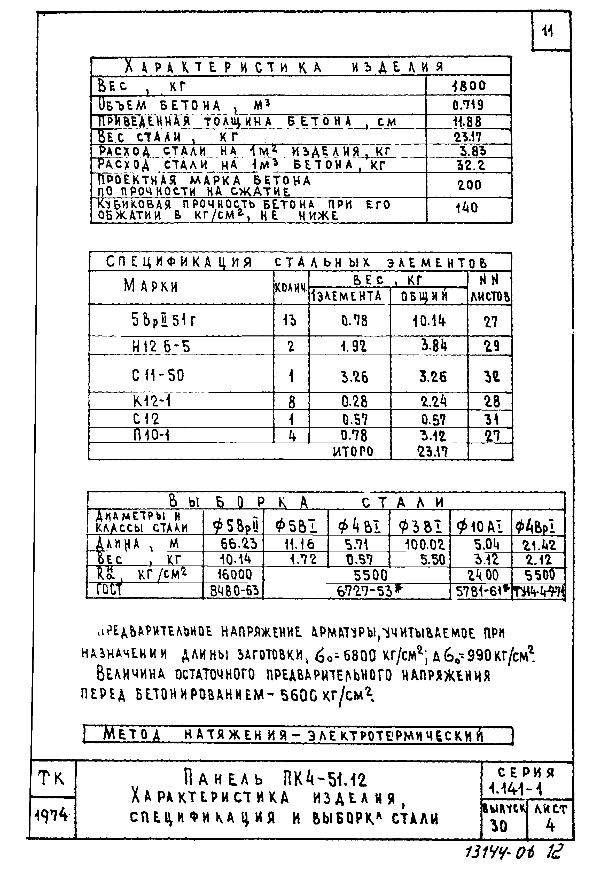 Серия 1.141-1