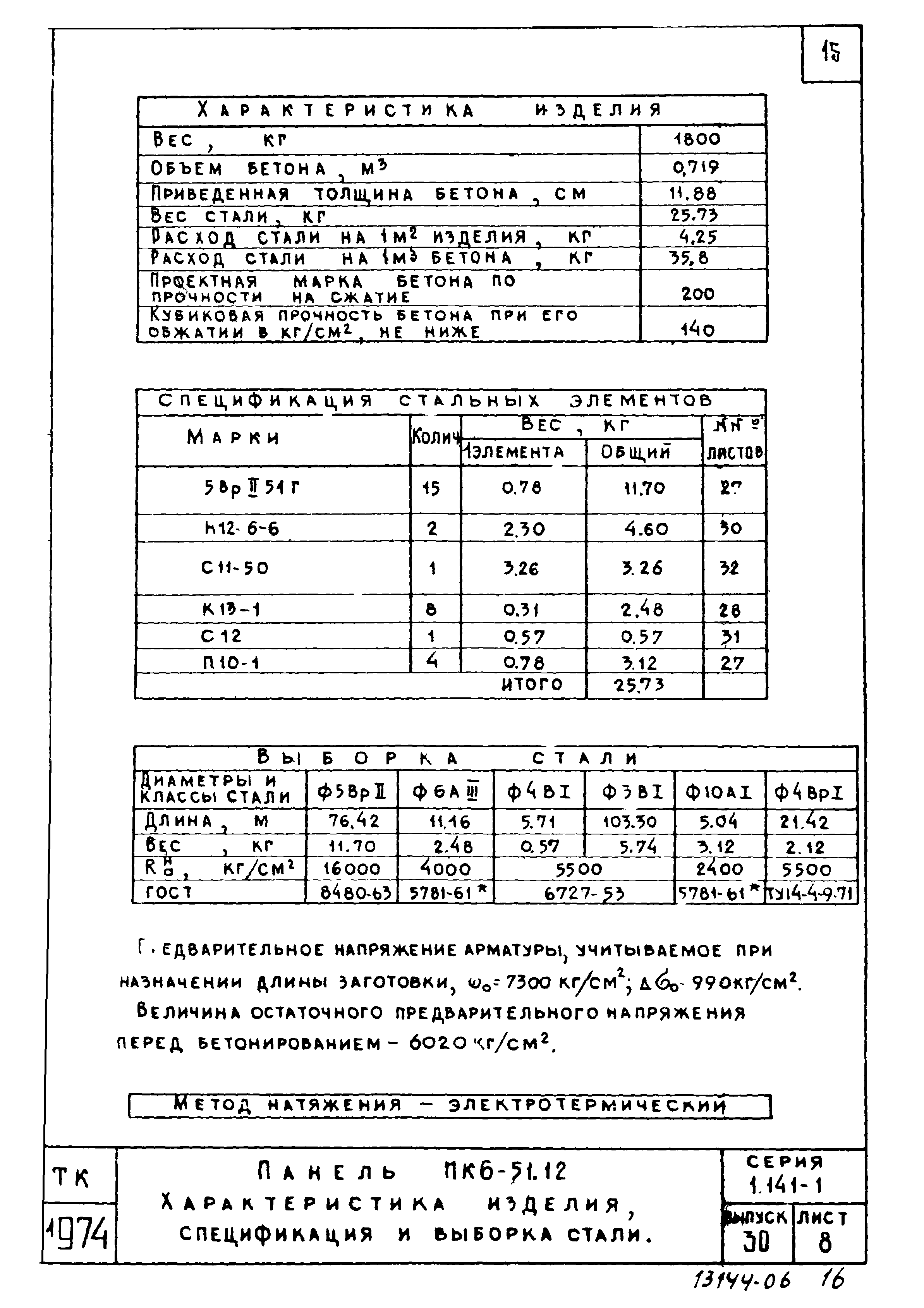 Серия 1.141-1