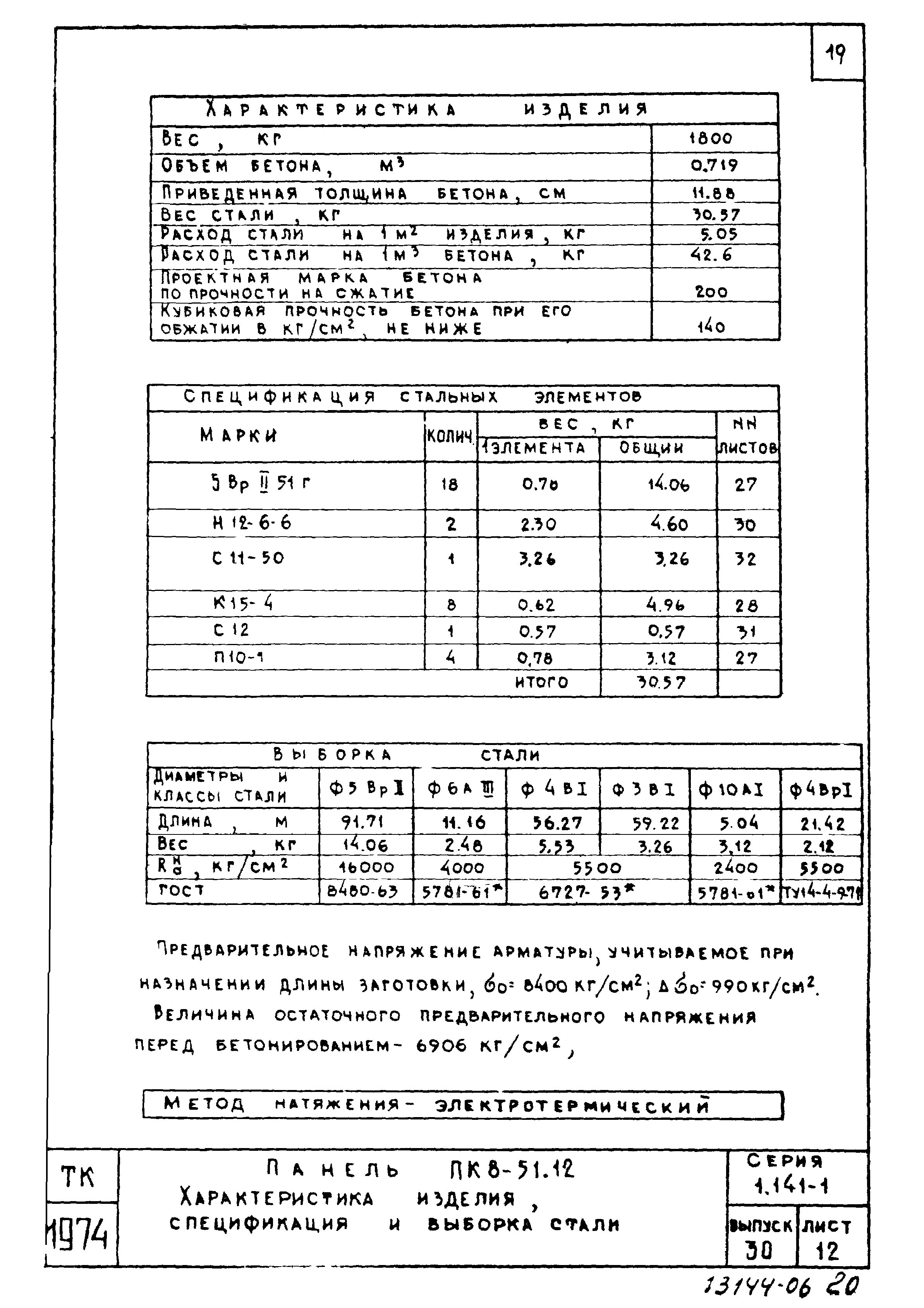 Серия 1.141-1