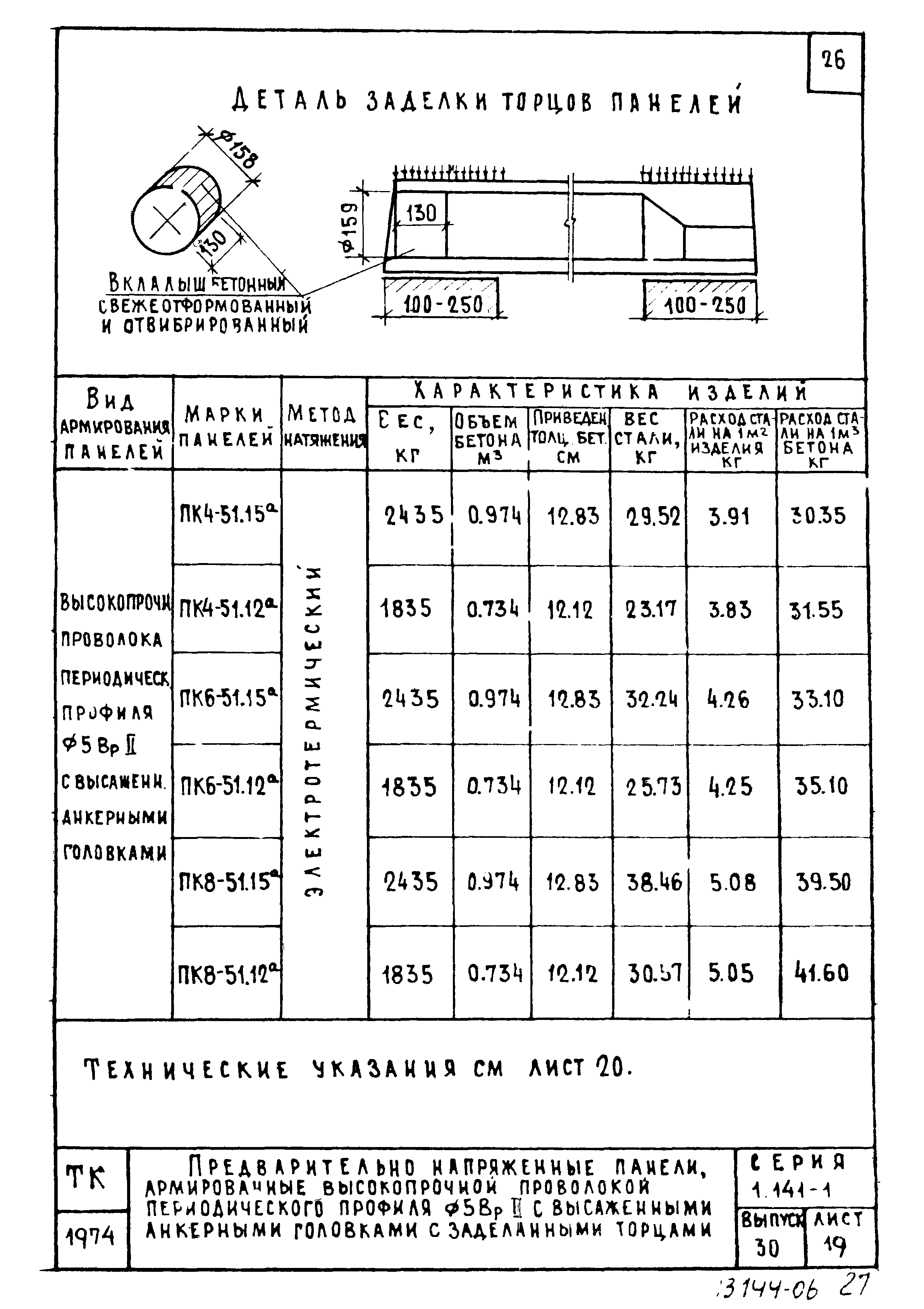 Серия 1.141-1