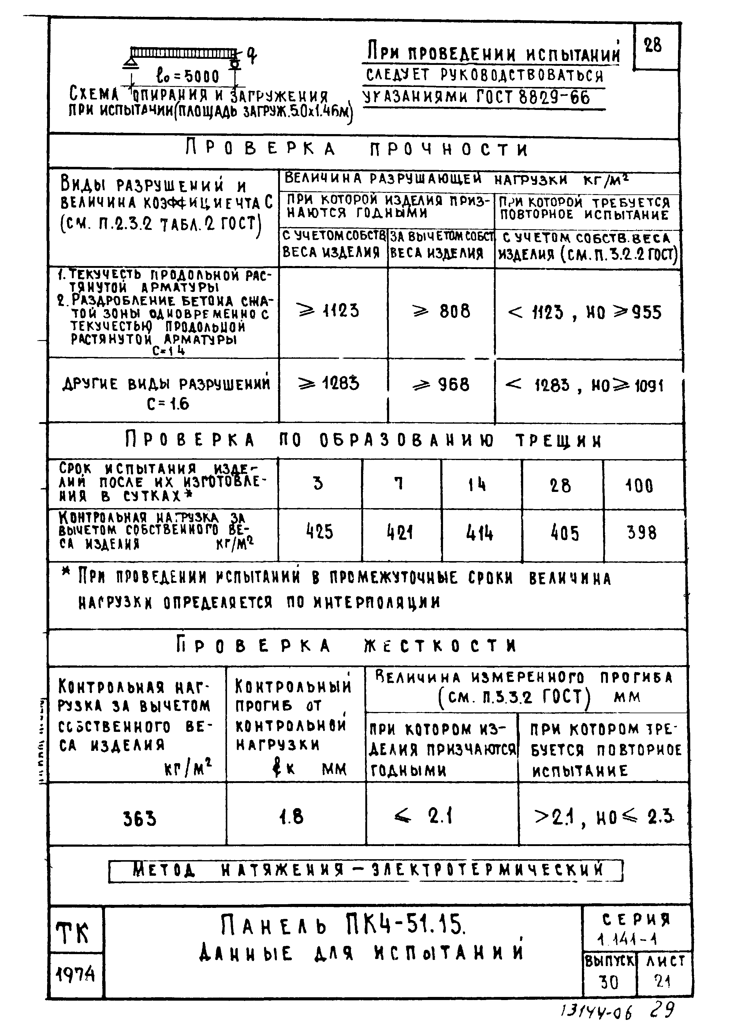 Серия 1.141-1