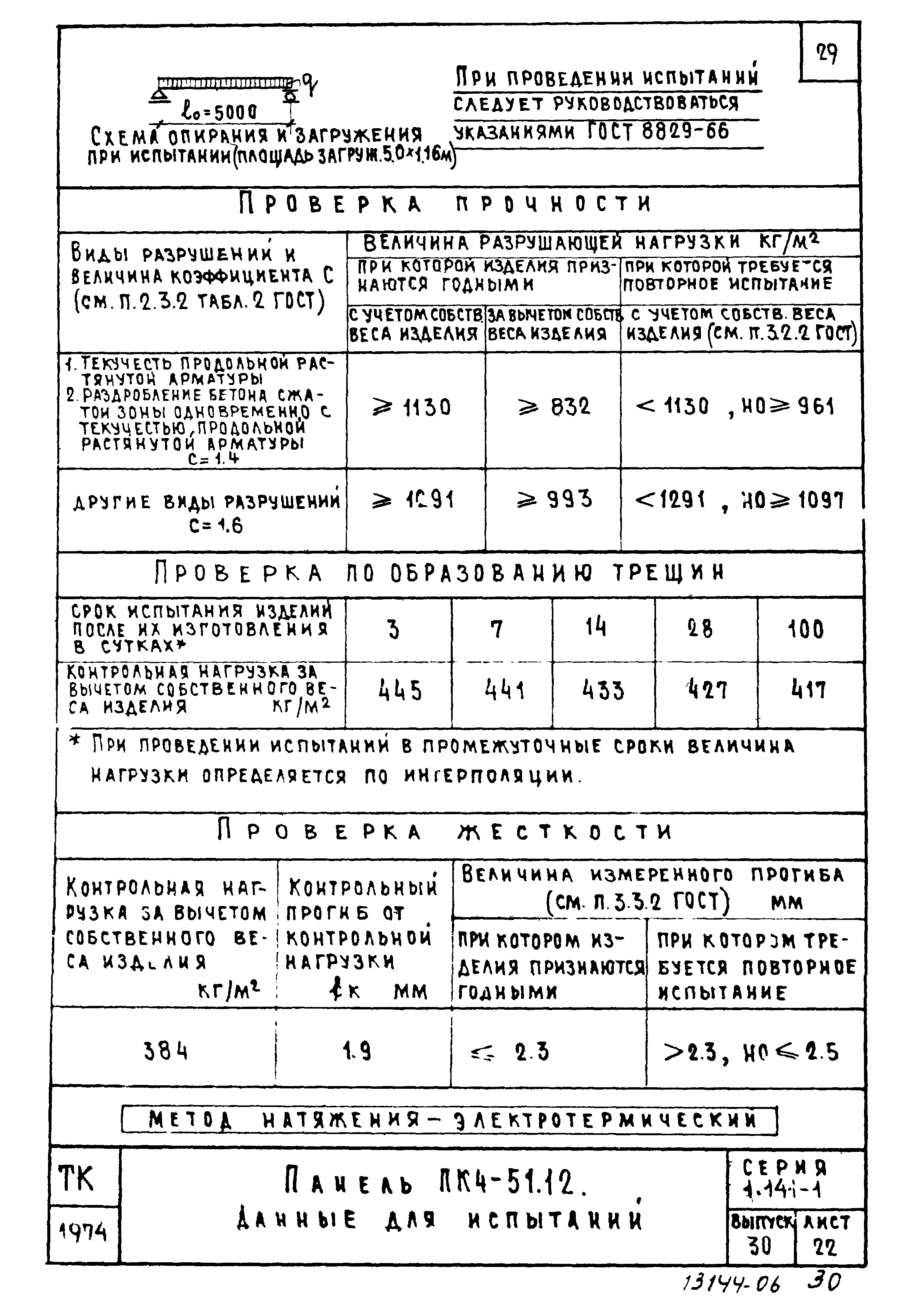 Серия 1.141-1